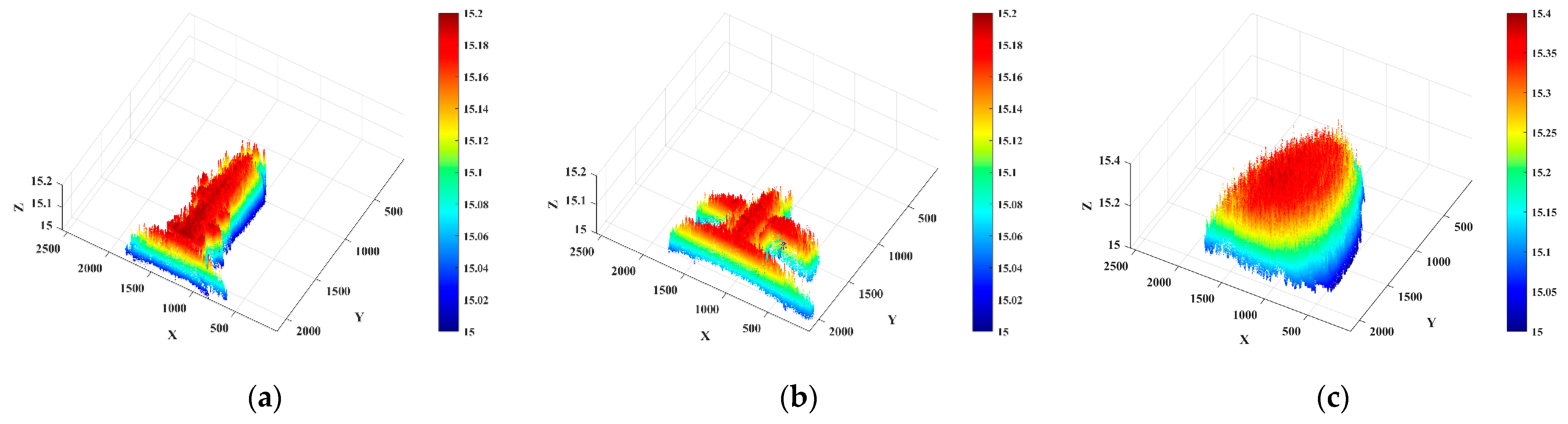 Micromachines 15 01023 g019