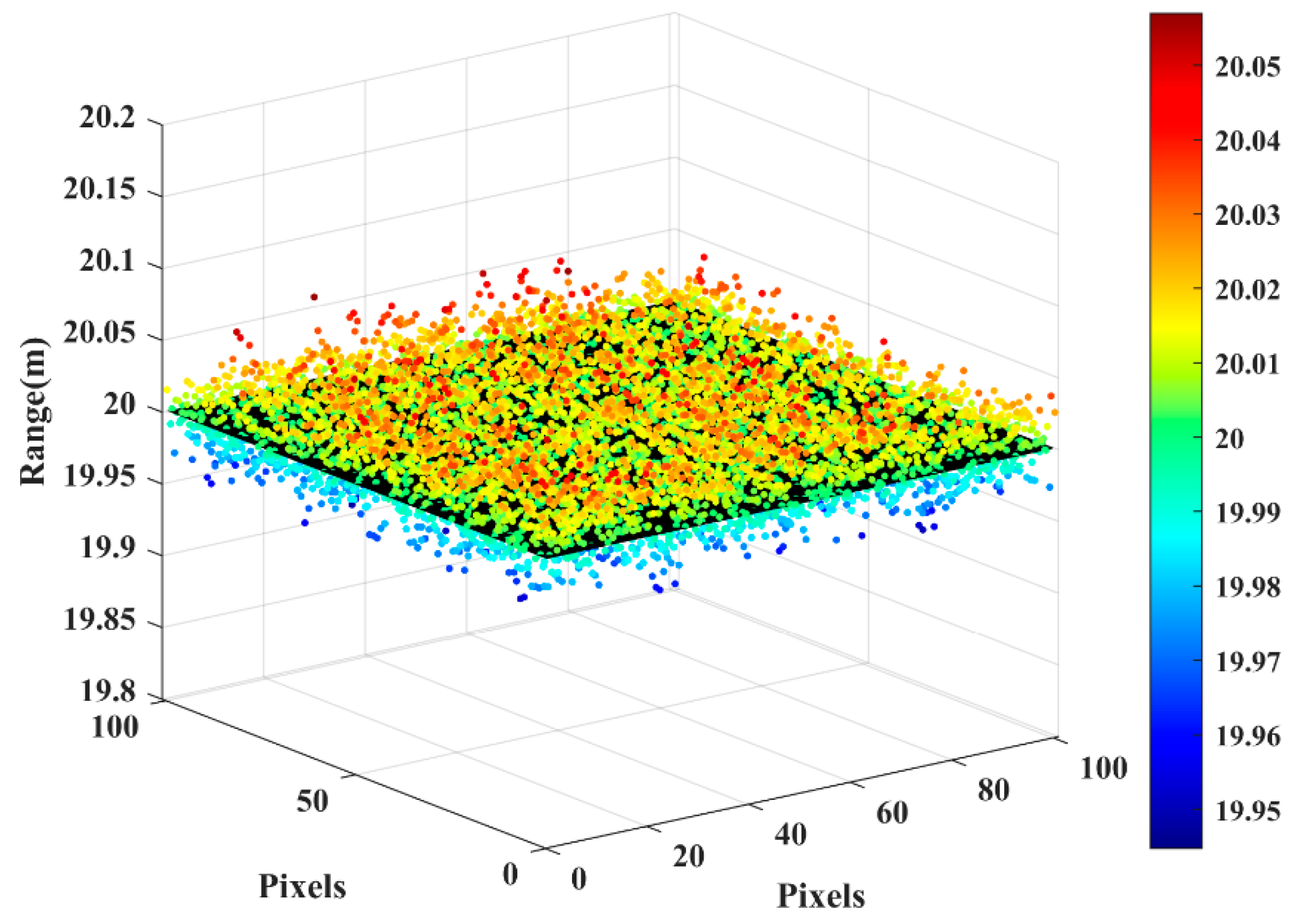Micromachines 15 01023 g022