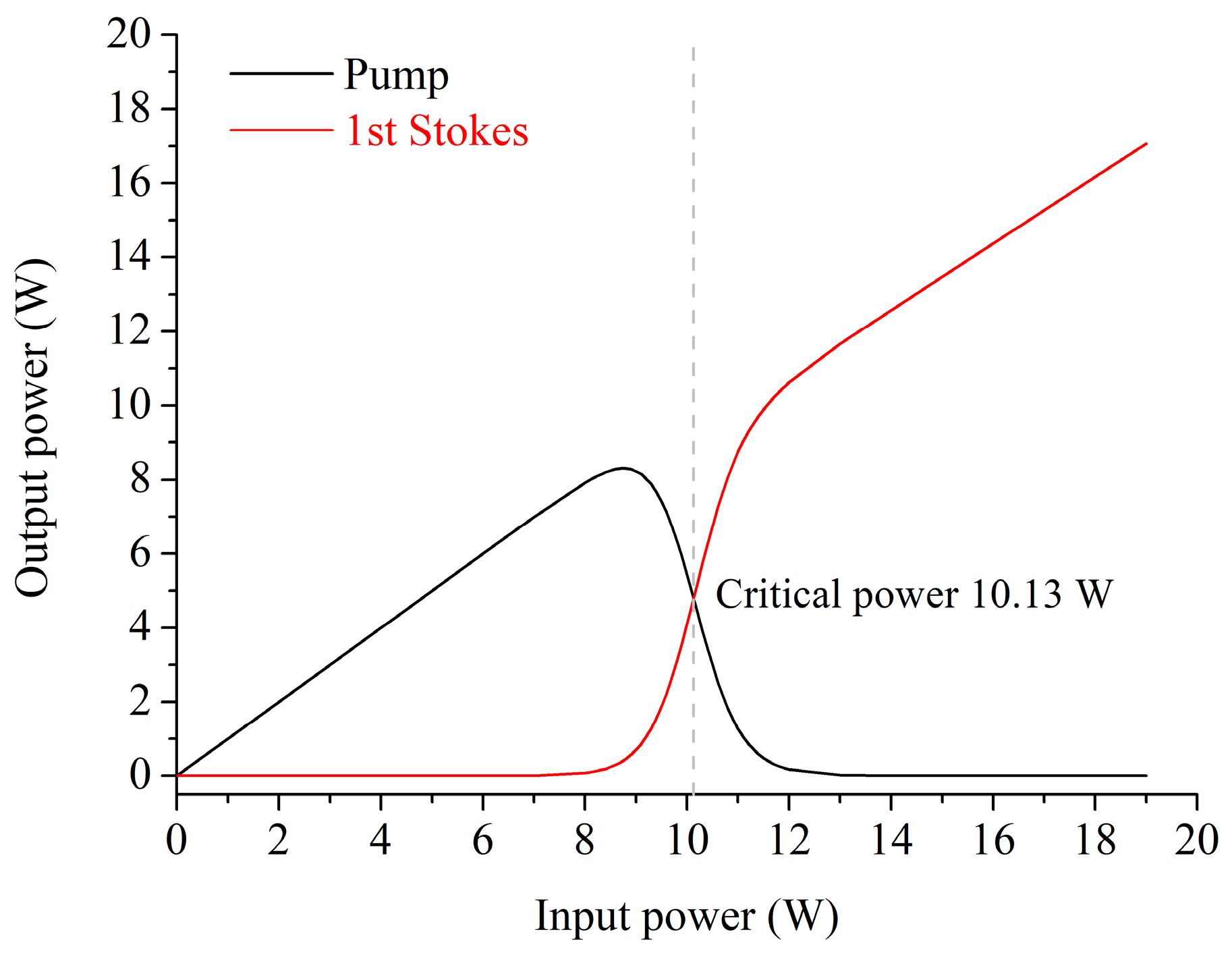 Micromachines 15 01024 g007