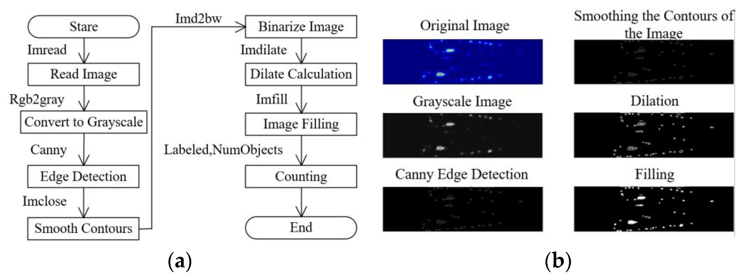 Micromachines 15 01025 g004
