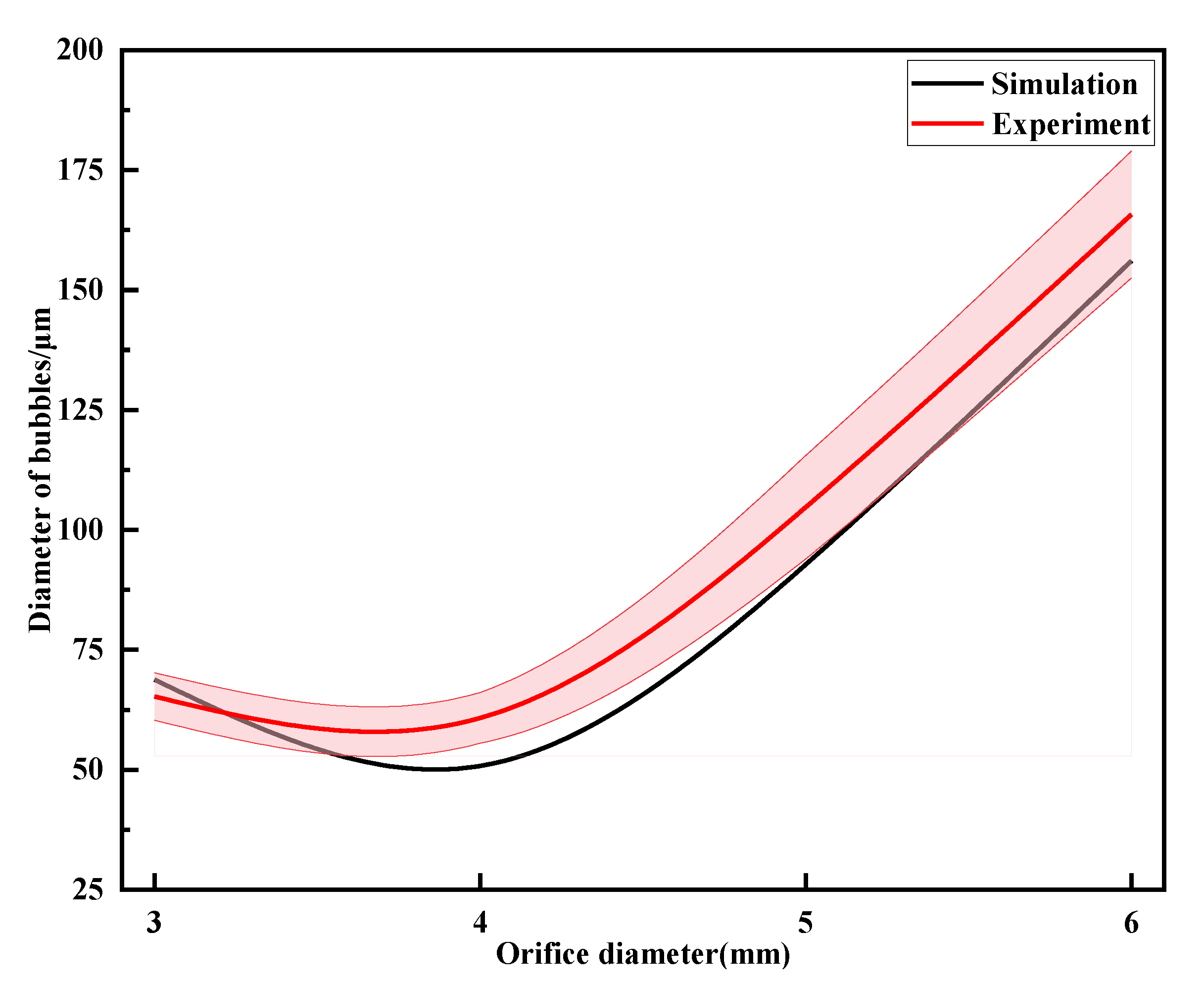 Micromachines 15 01025 g020