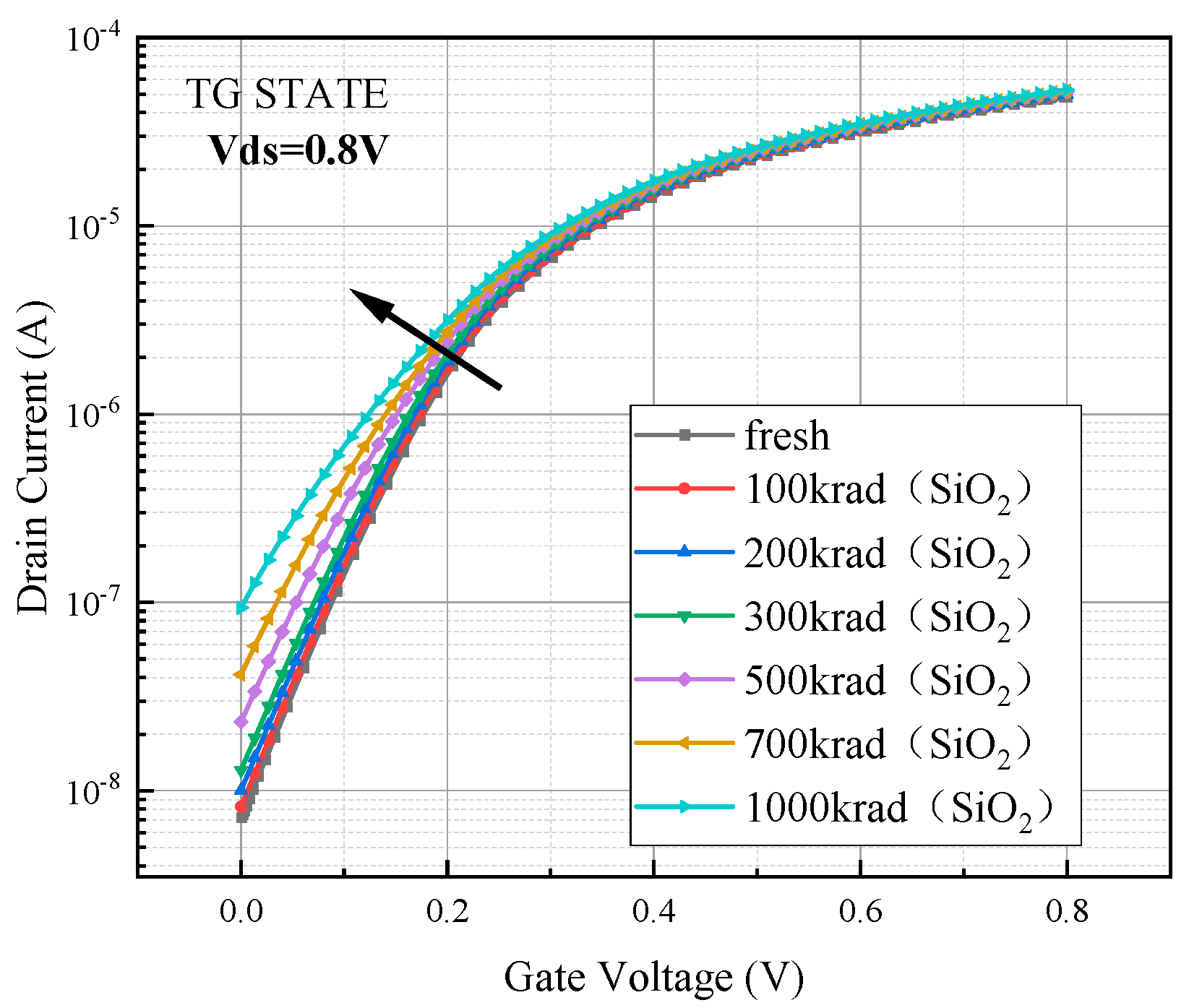 Micromachines 15 01026 g003