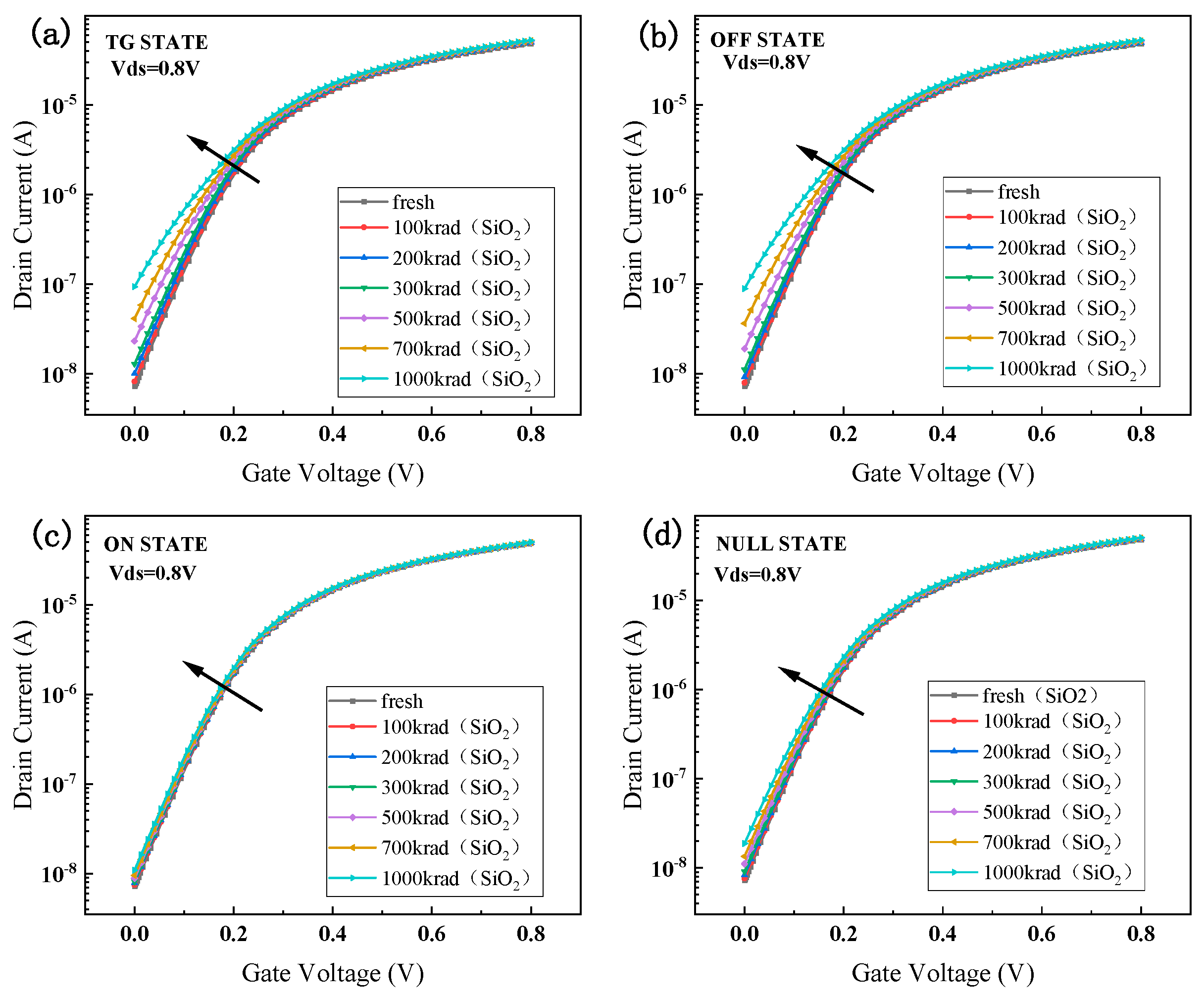 Micromachines 15 01026 g008