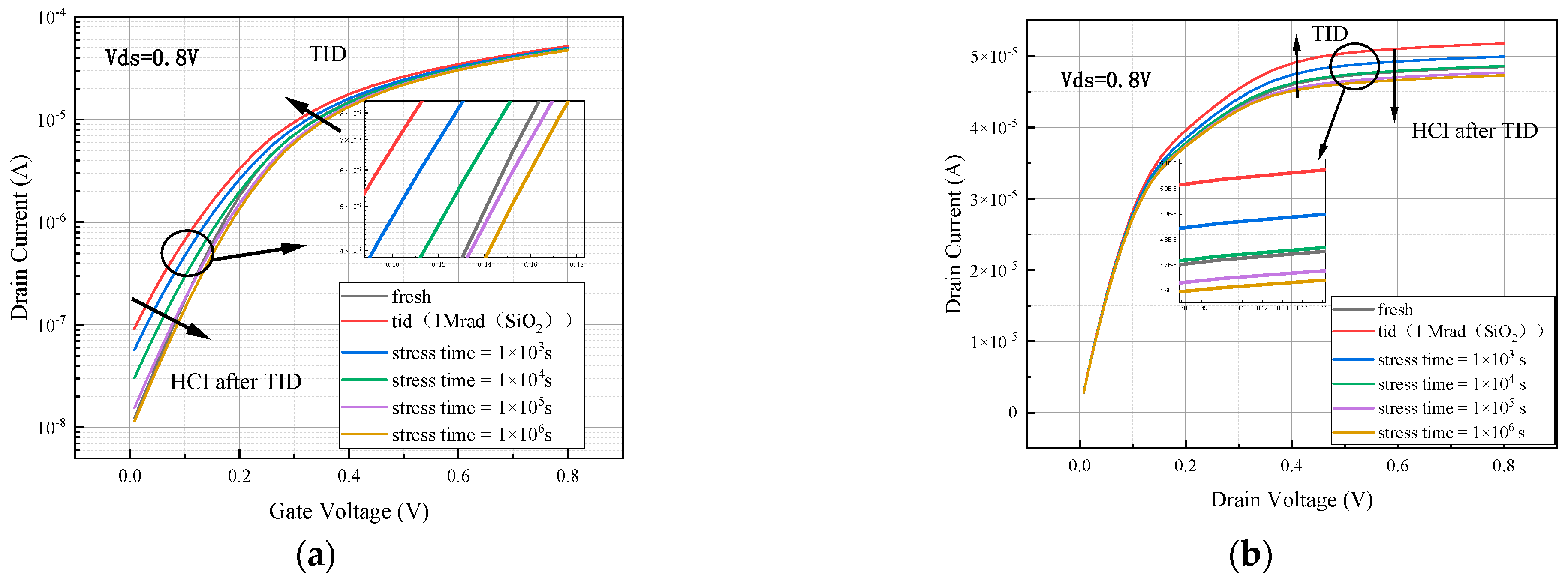 Micromachines 15 01026 g013