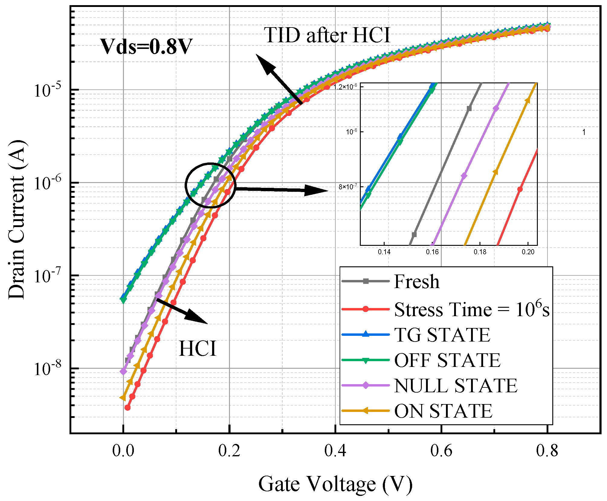 Micromachines 15 01026 g016