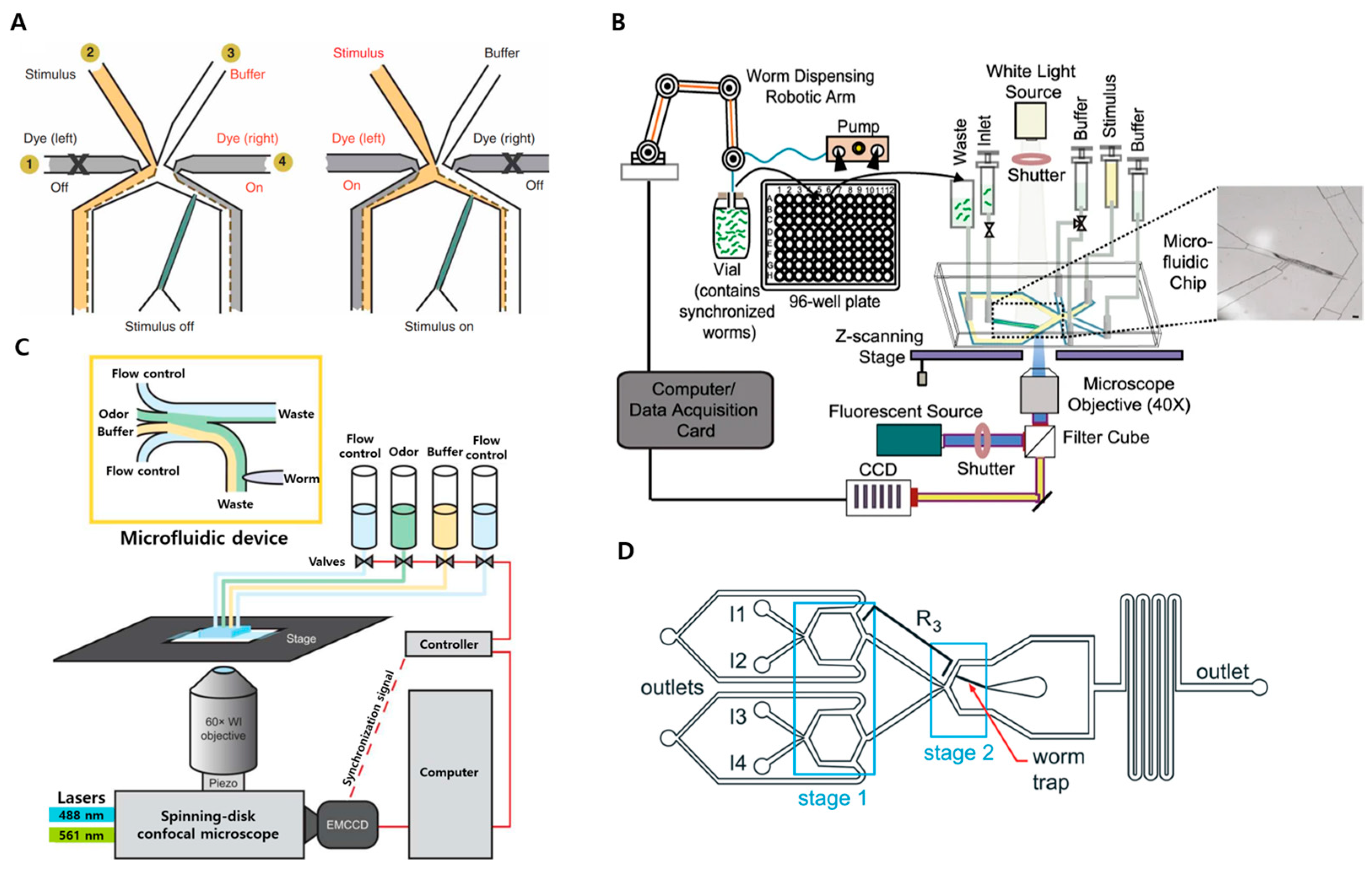 Micromachines 15 01027 g002