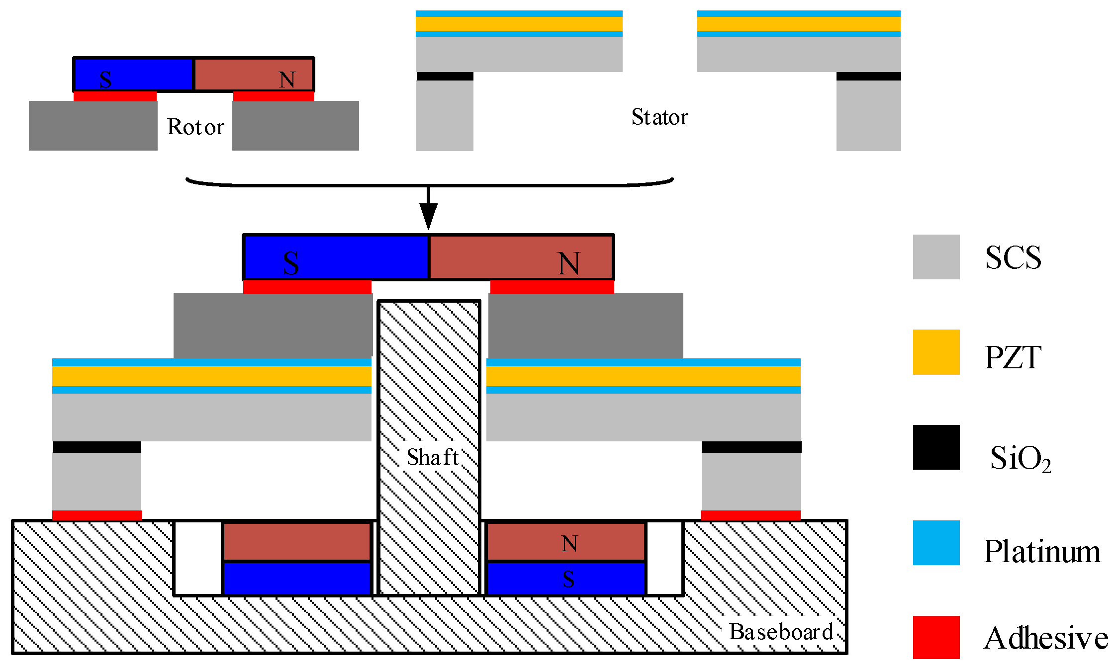 Micromachines 15 01028 g007