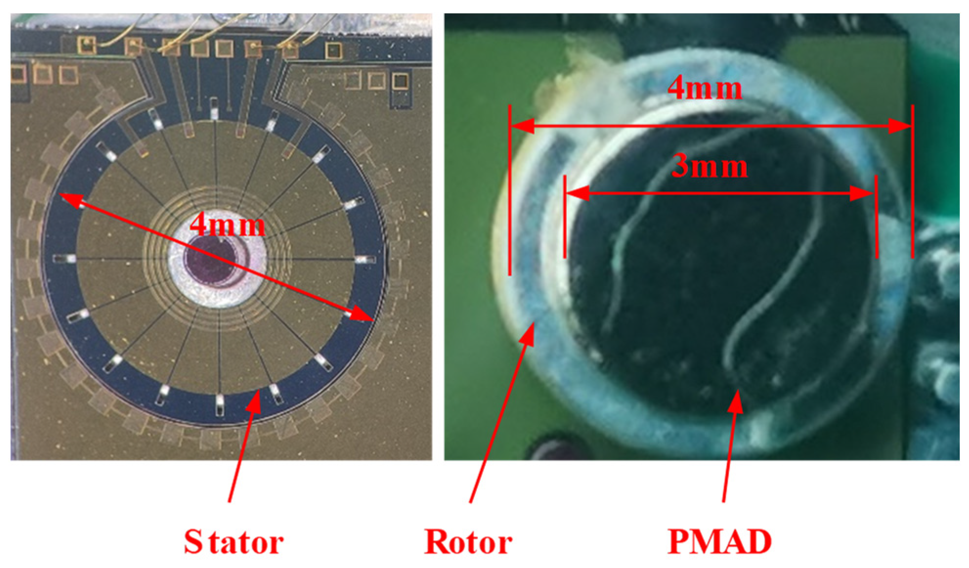 Micromachines 15 01028 g008