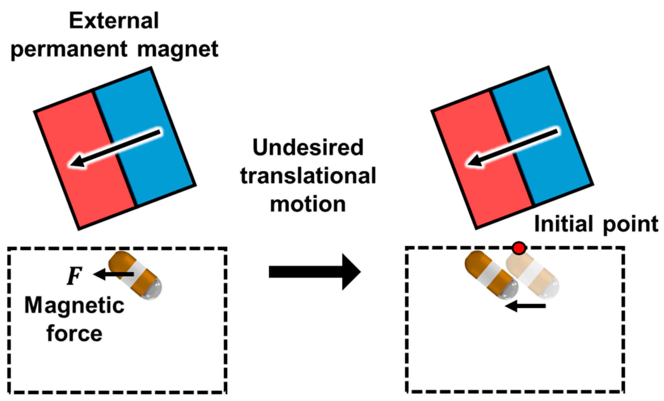 Micromachines 15 01032 g002