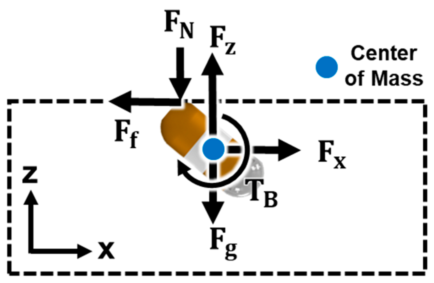 Micromachines 15 01032 g003