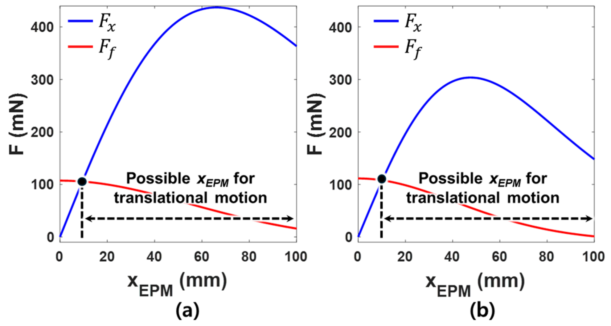 Micromachines 15 01032 g008