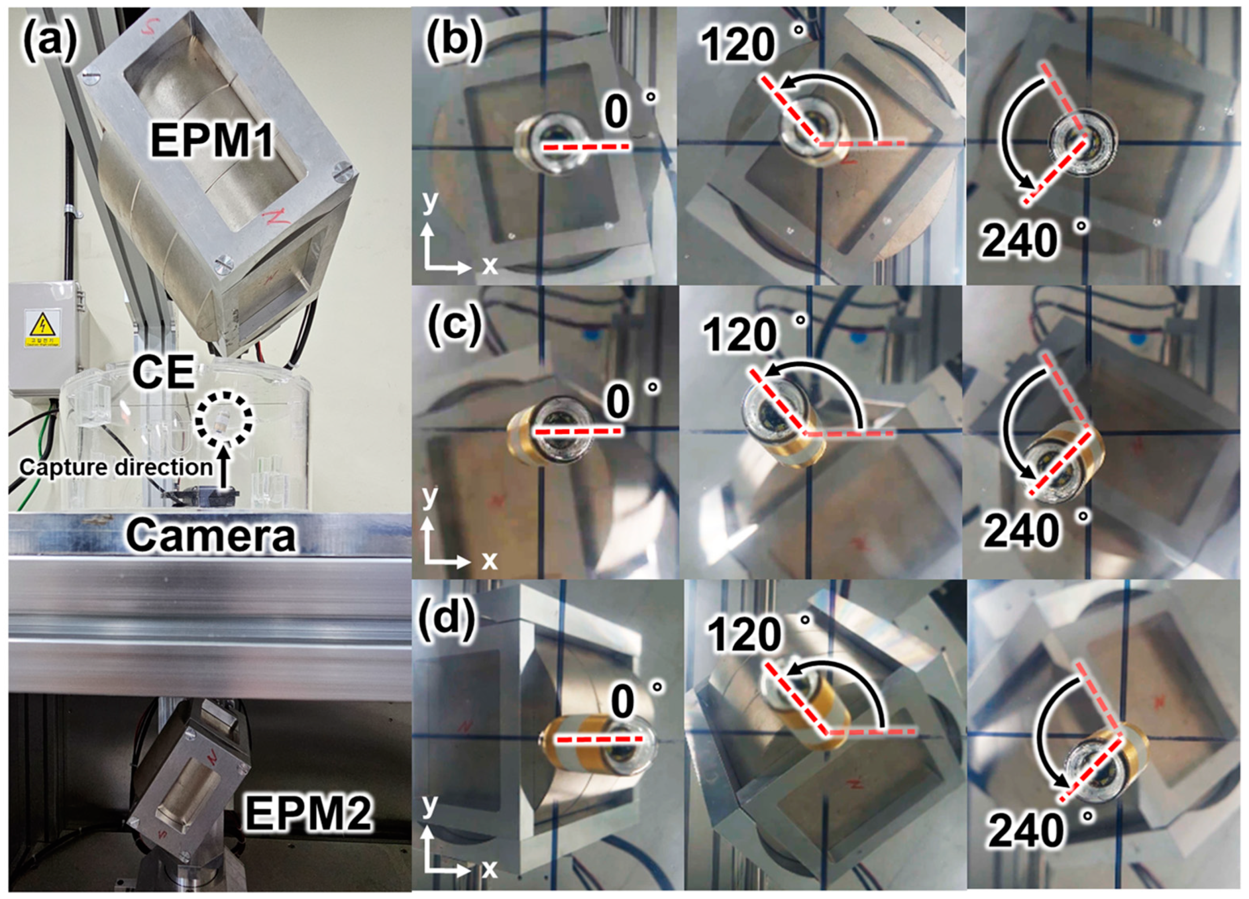 Micromachines 15 01032 g011