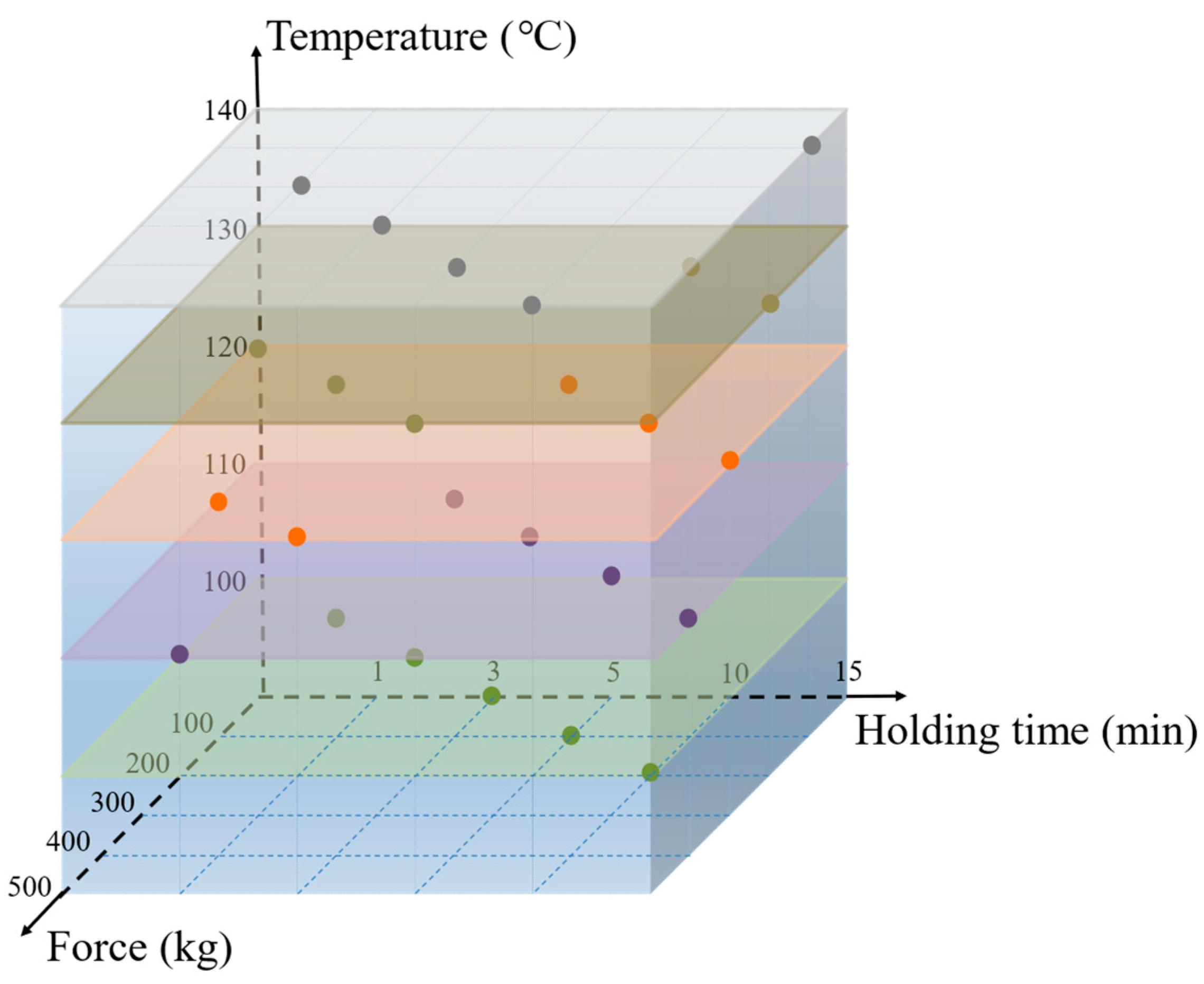 Micromachines 15 01033 g004 Micromachines 15 01033 g004