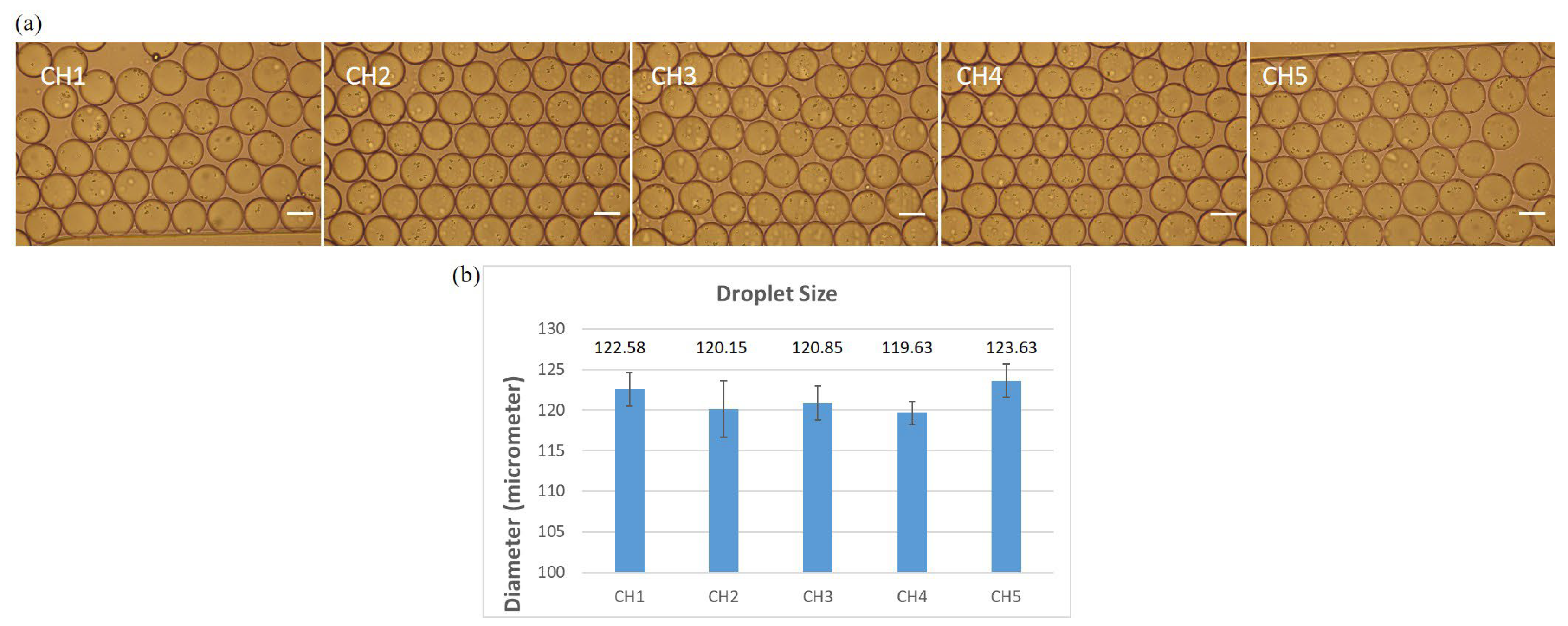 Micromachines 15 01034 g003