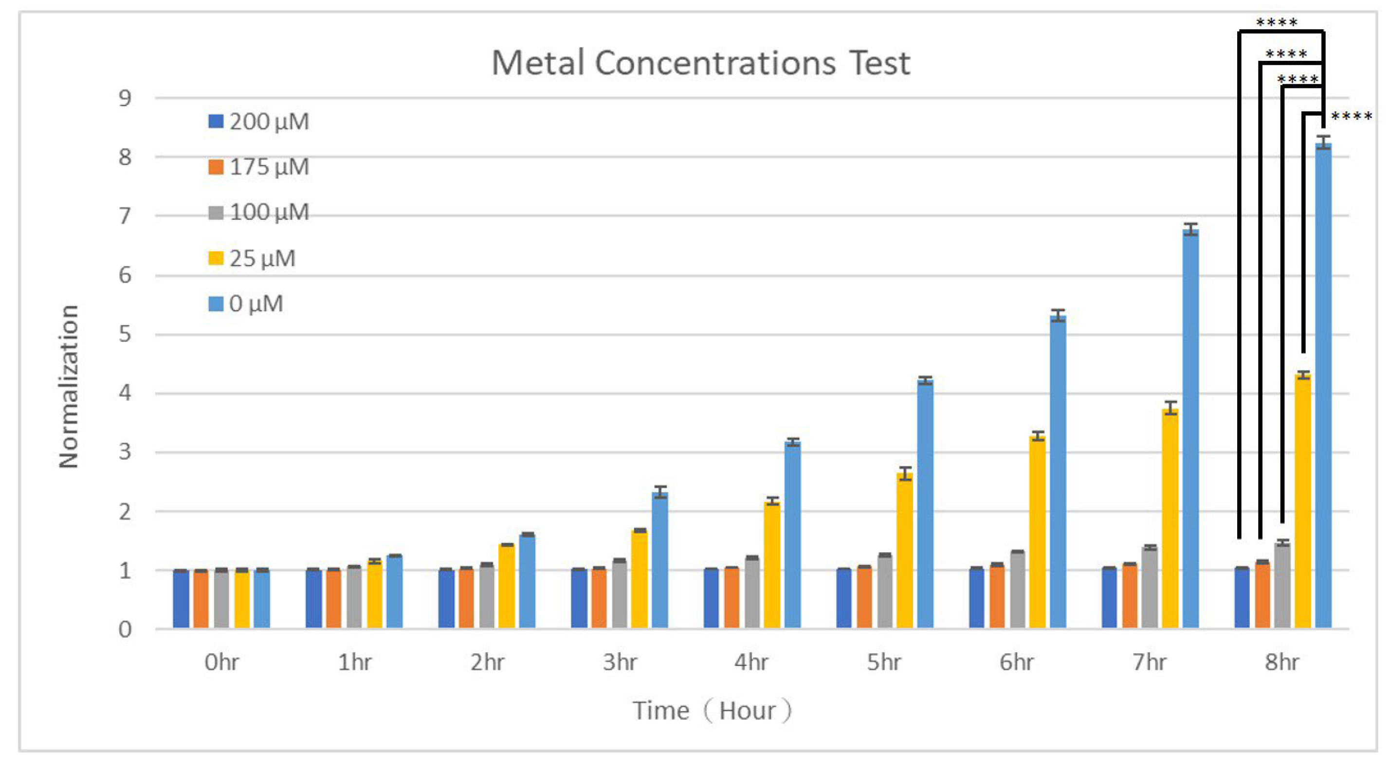Micromachines 15 01034 g006