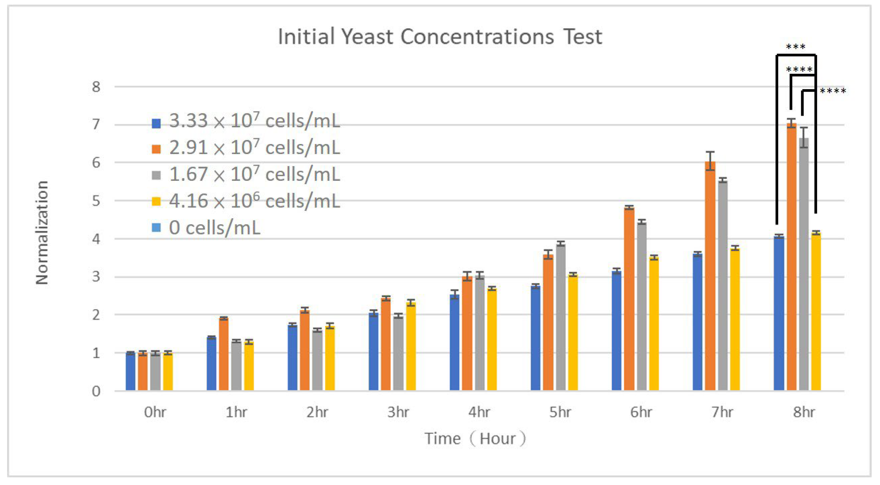Micromachines 15 01034 g007
