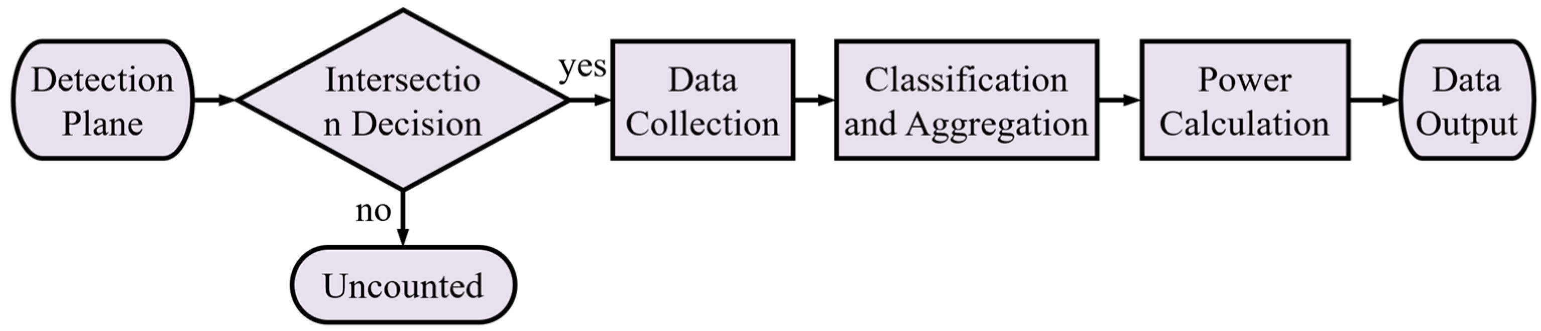 Micromachines 15 01035 g002