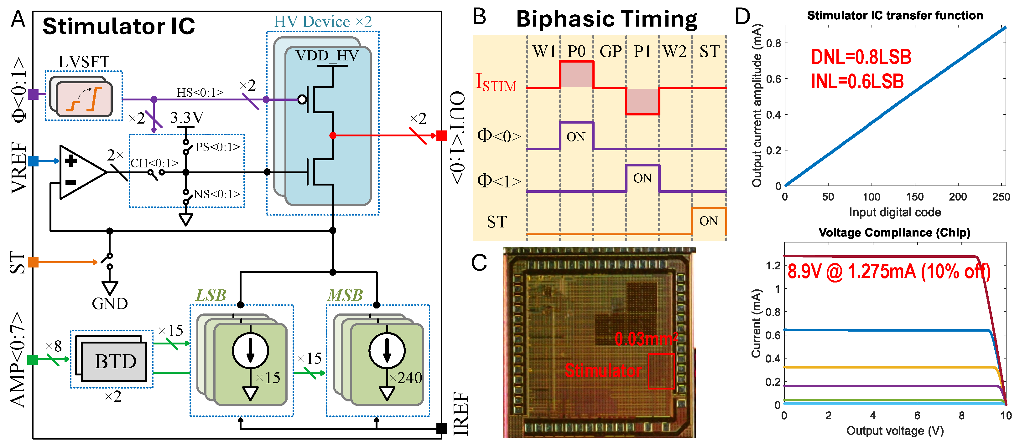 Micromachines 15 01036 g005