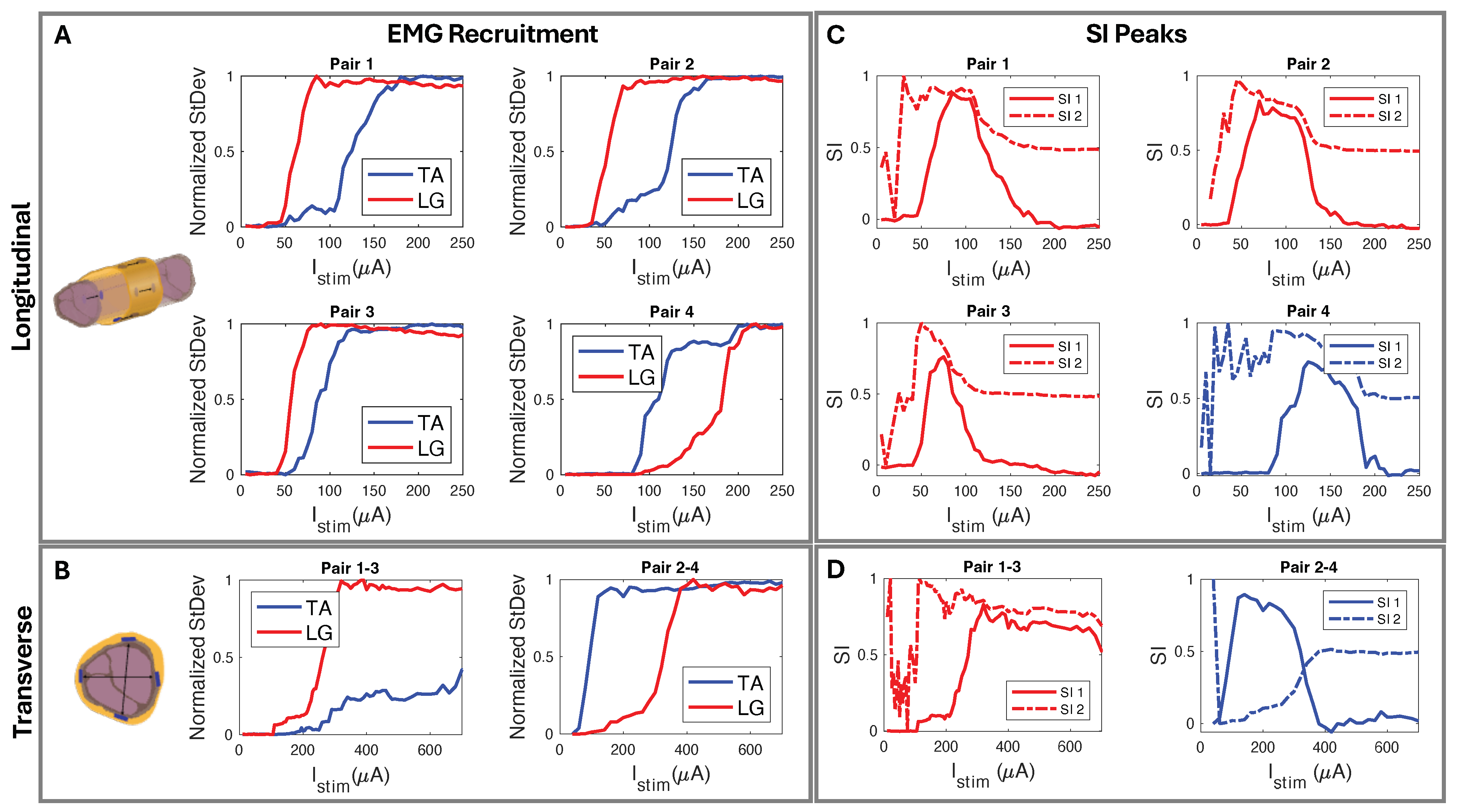 Micromachines 15 01036 g008