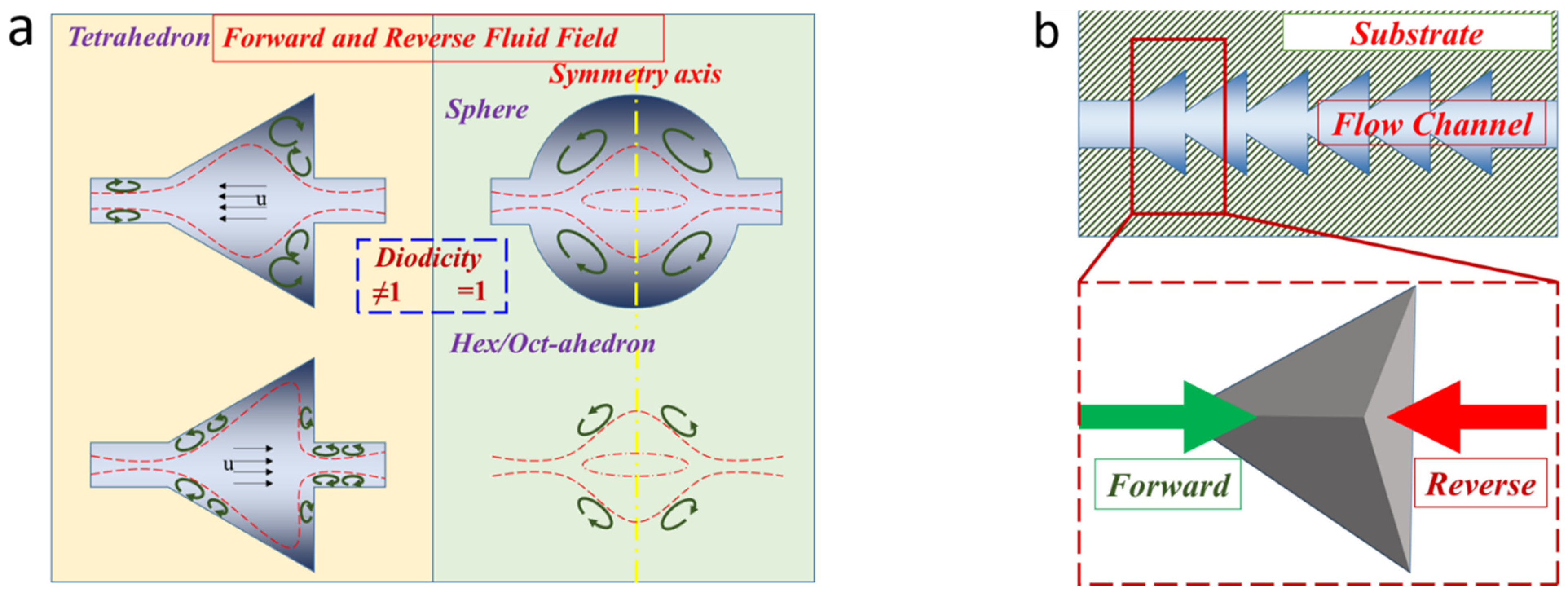 Micromachines 15 01038 g001