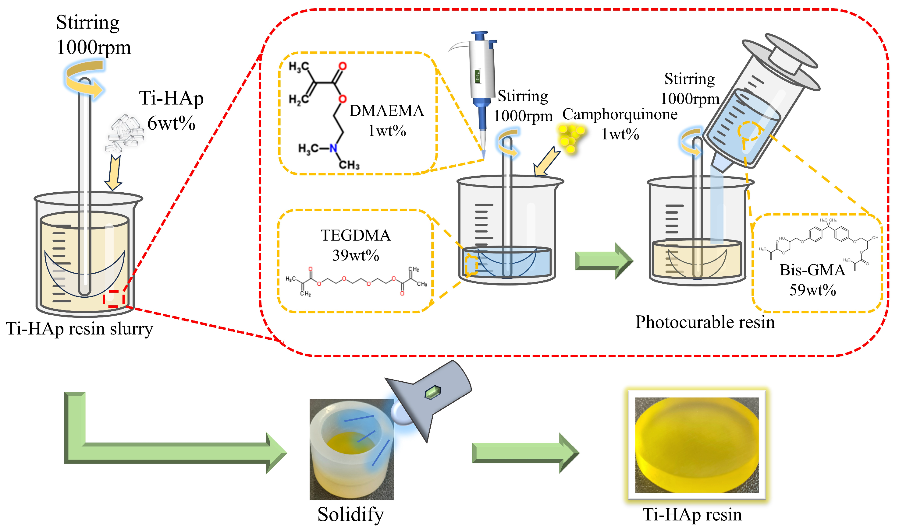 Micromachines 15 01040 g001