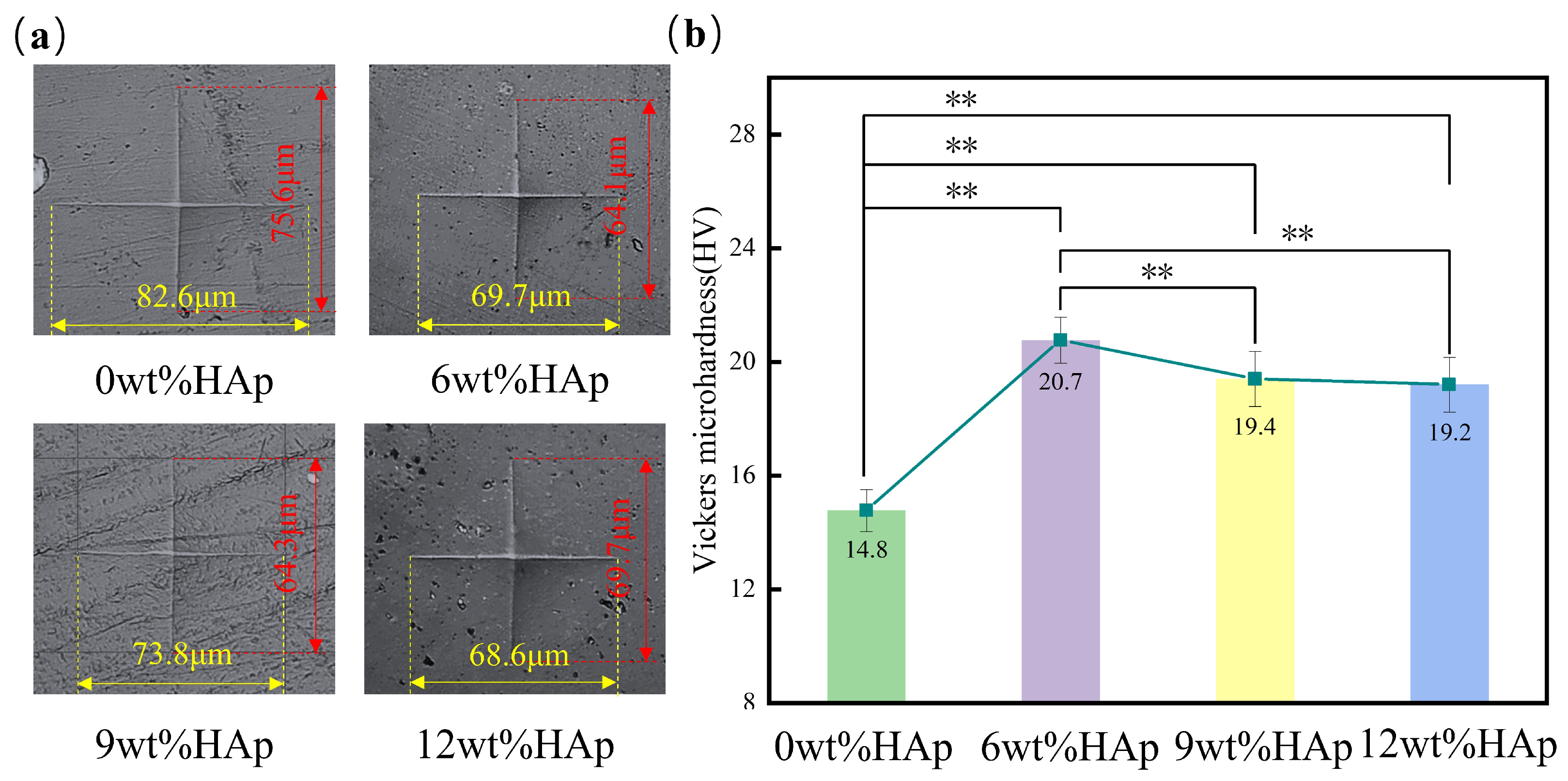 Micromachines 15 01040 g004