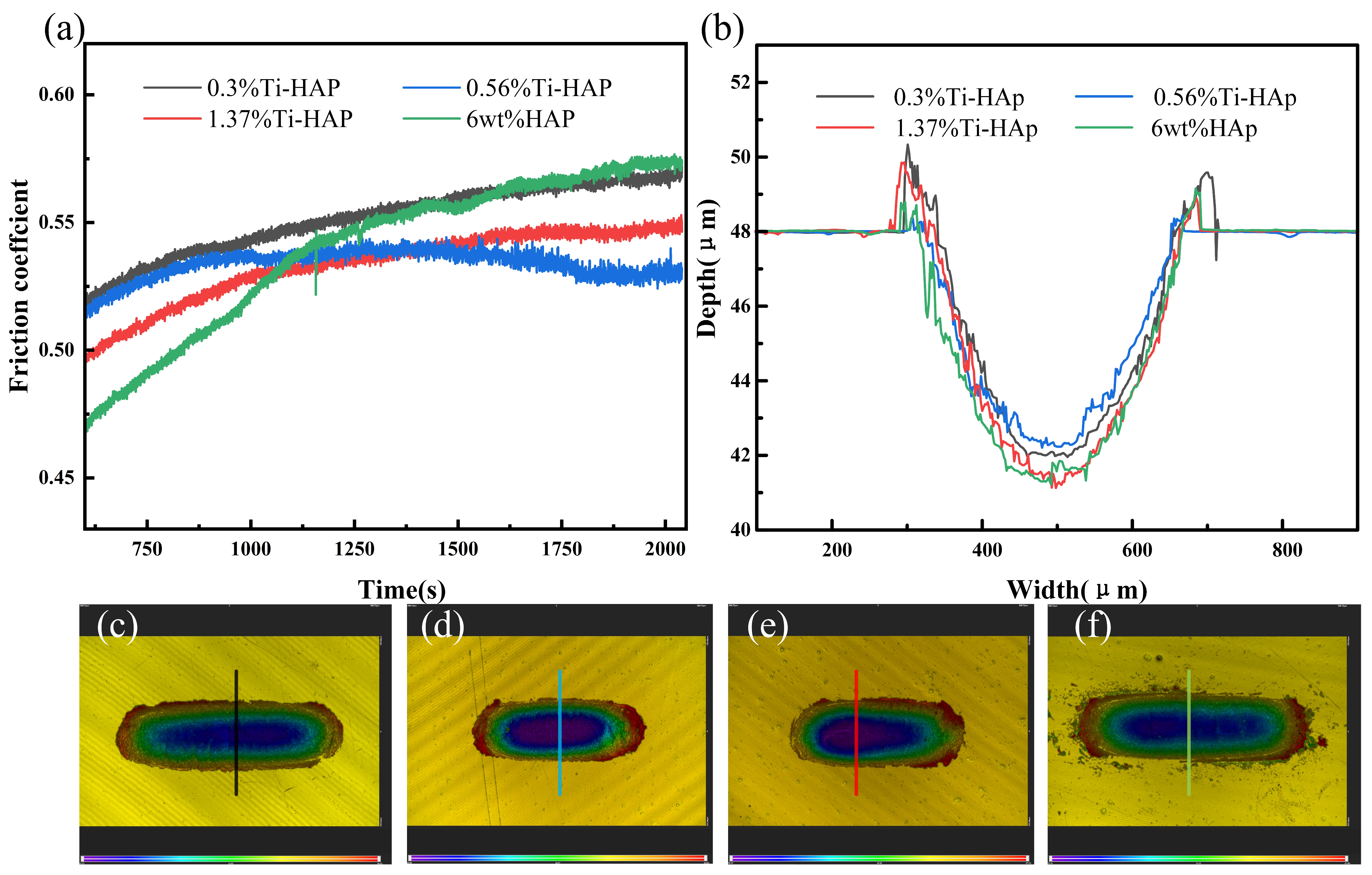 Micromachines 15 01040 g007