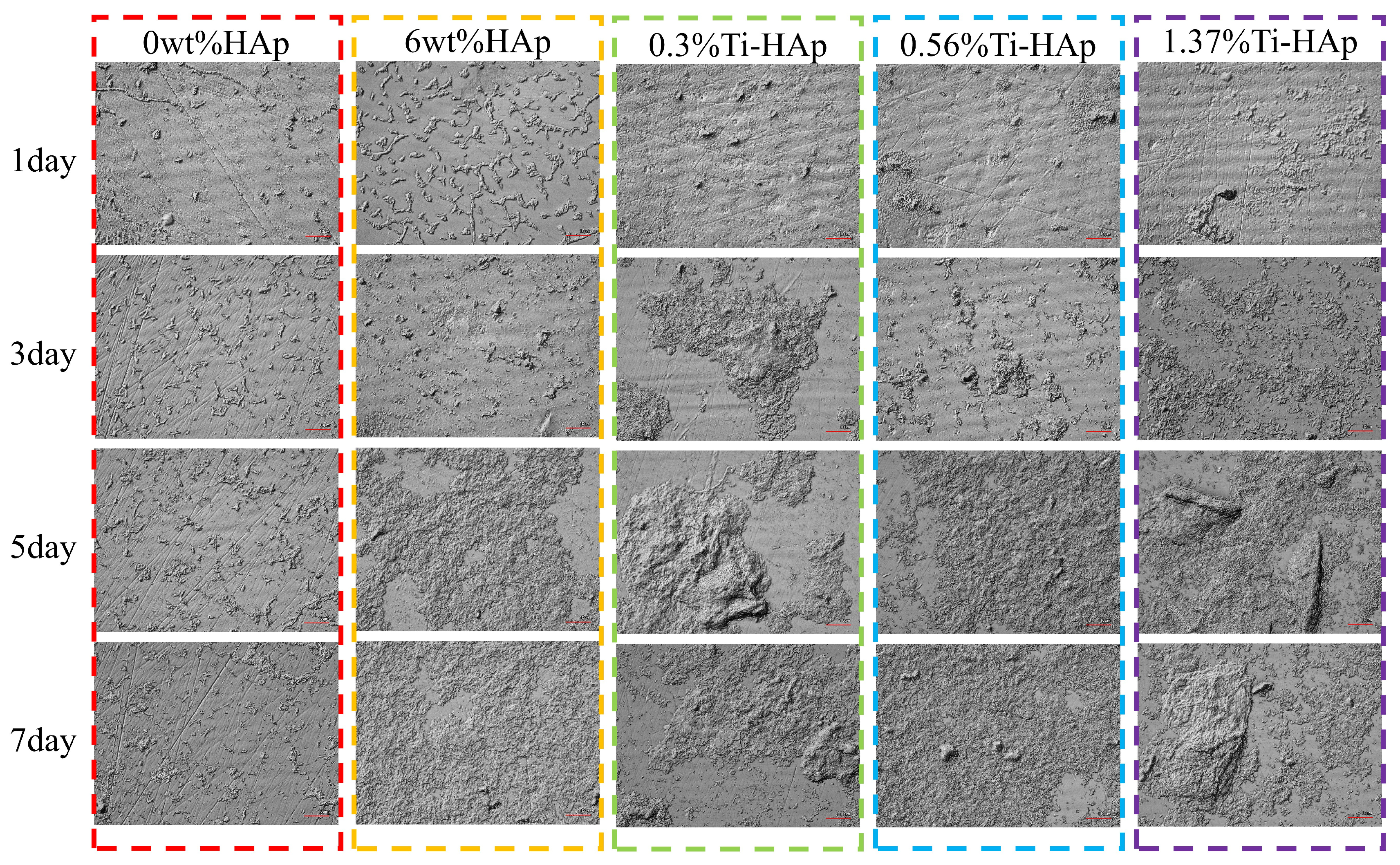 Micromachines 15 01040 g009