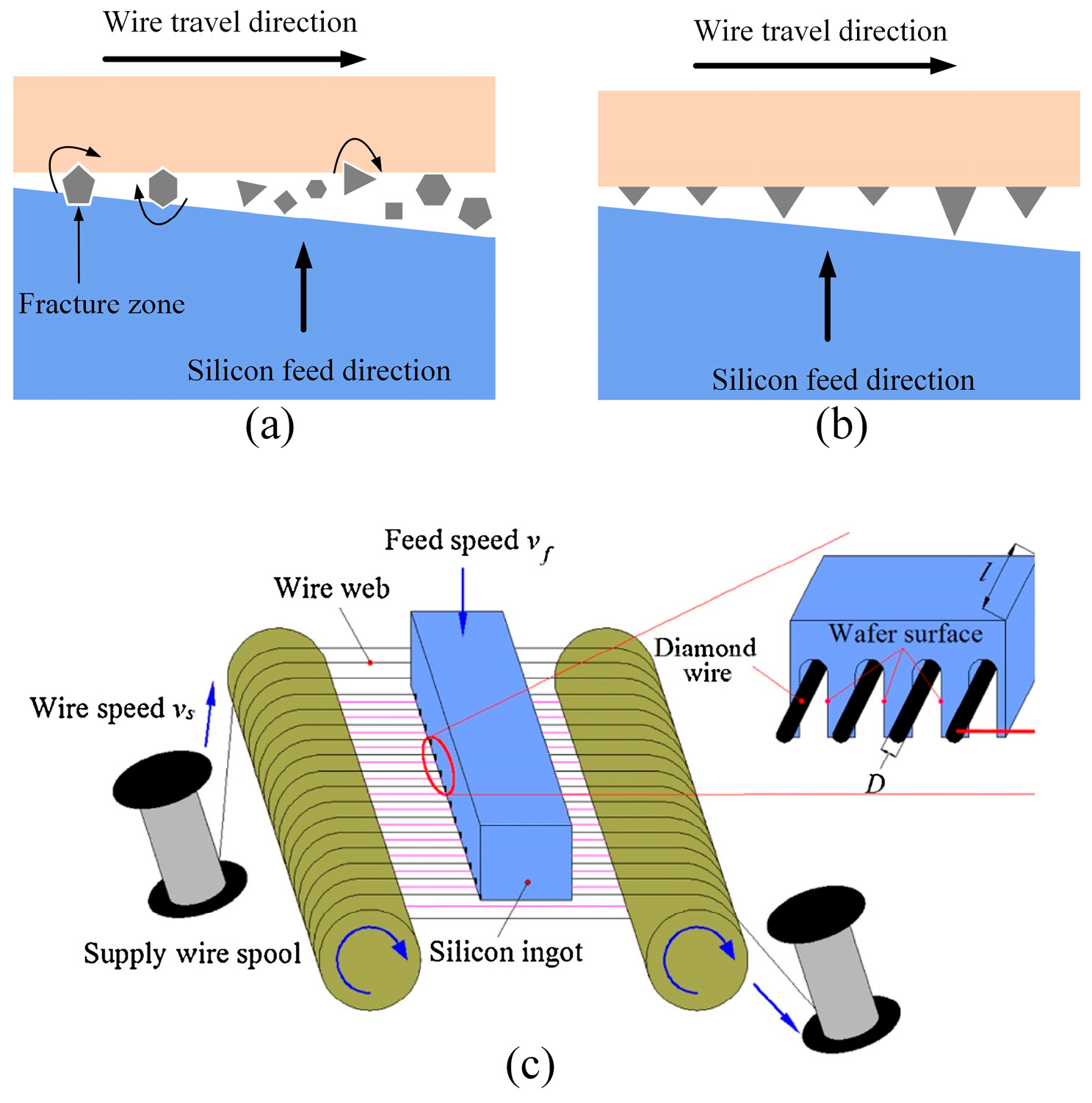 Micromachines 15 01041 g002 Micromachines 15 01041 g002