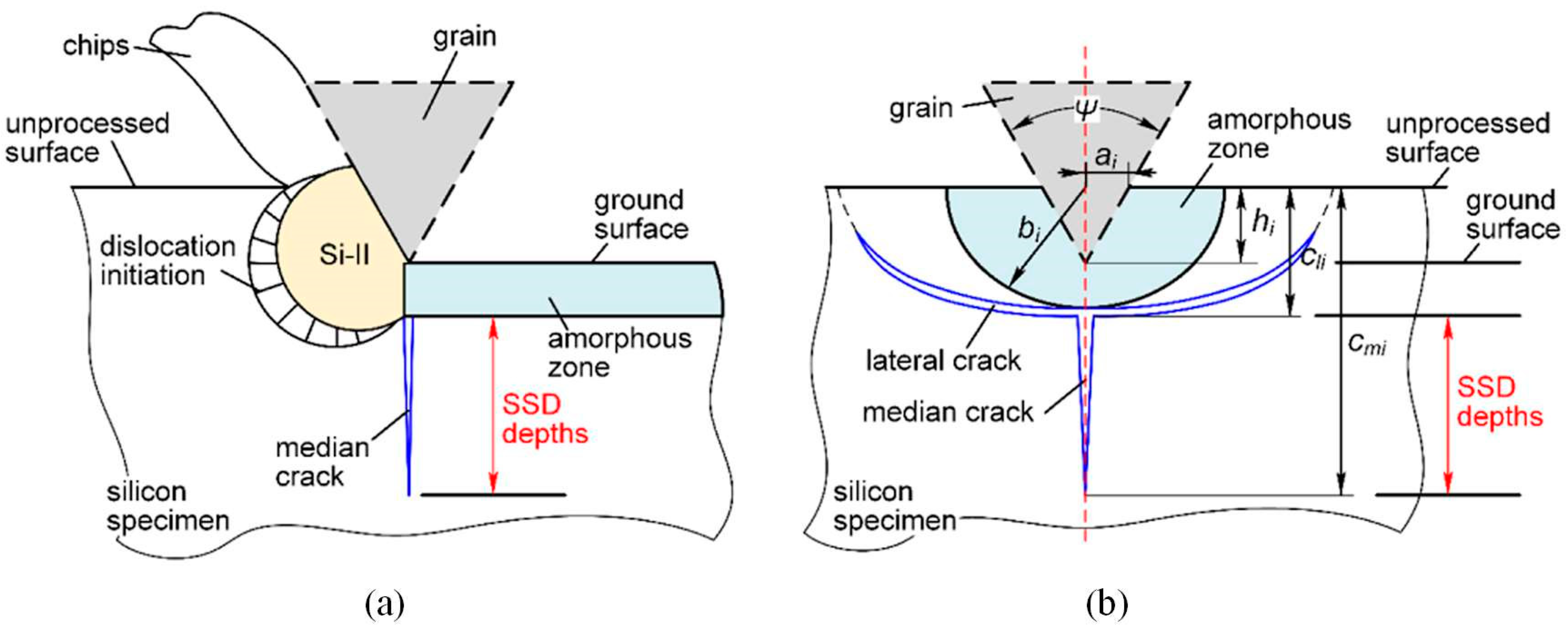 Micromachines 15 01041 g003 Micromachines 15 01041 g003