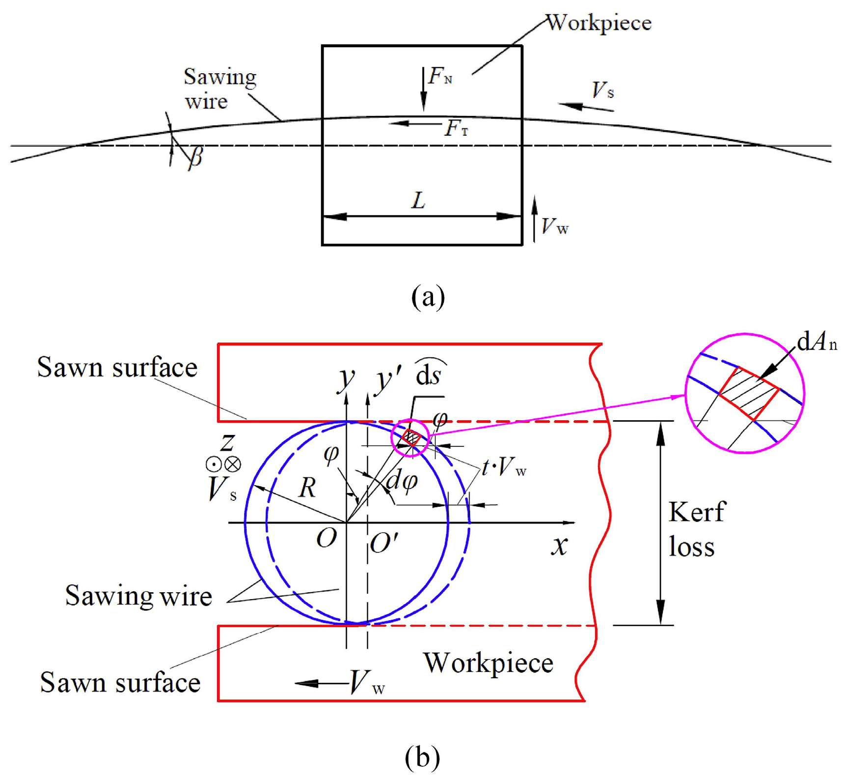 Micromachines 15 01041 g004 Micromachines 15 01041 g004