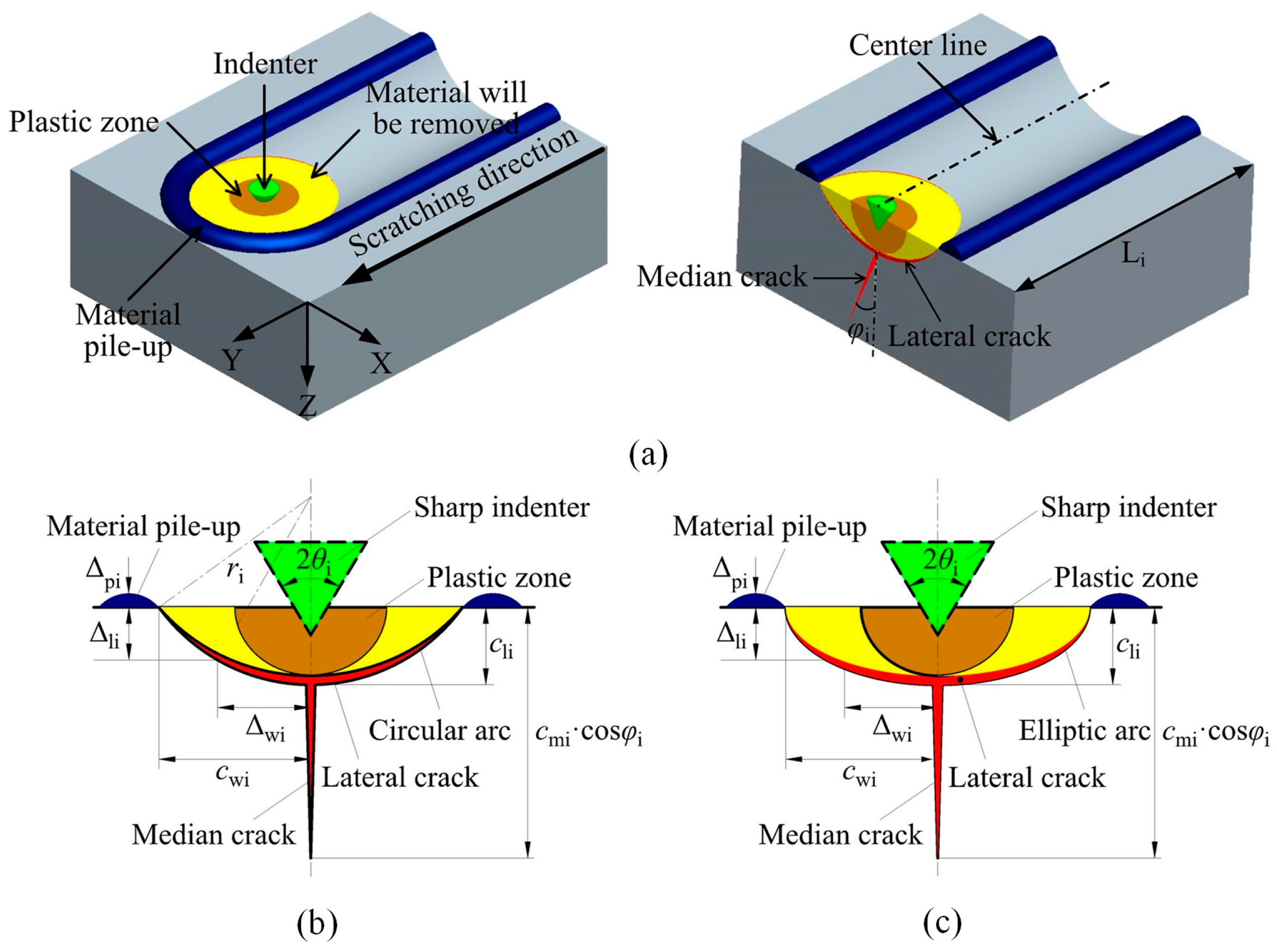 Micromachines 15 01041 g005 Micromachines 15 01041 g005