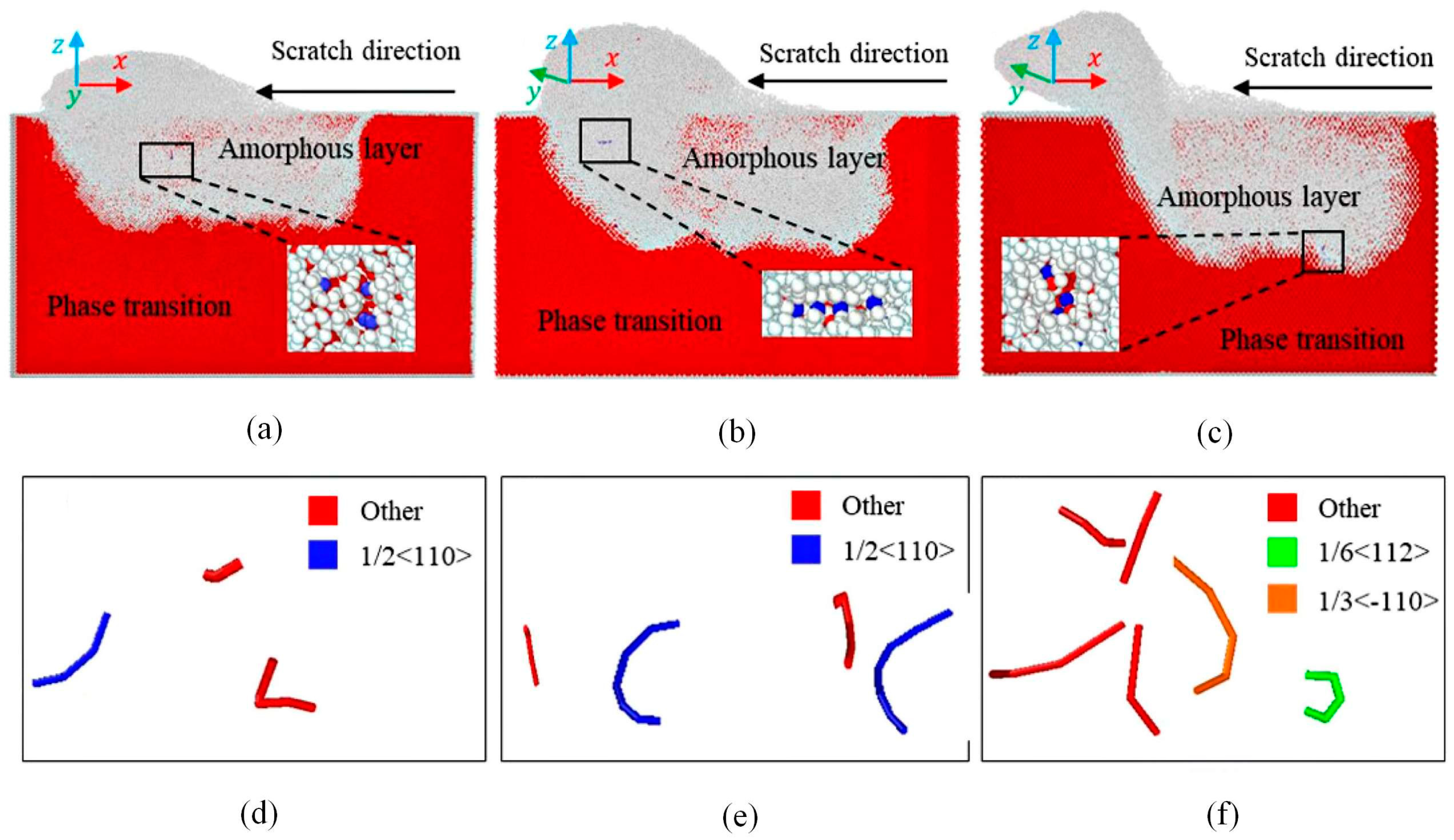 Micromachines 15 01041 g007 Micromachines 15 01041 g007