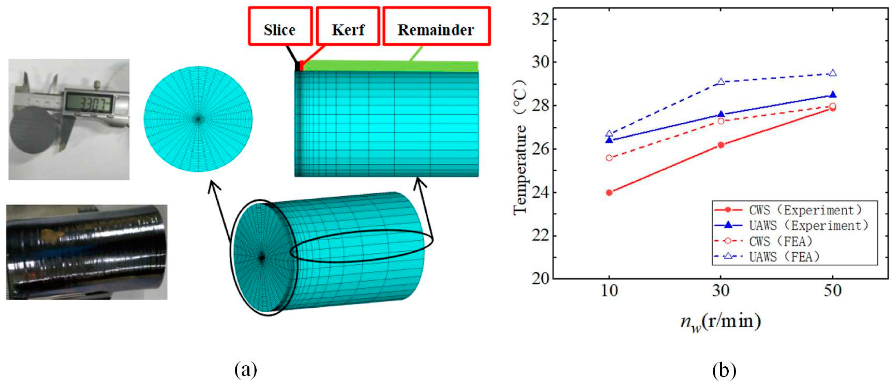 Micromachines 15 01041 g010 Micromachines 15 01041 g010