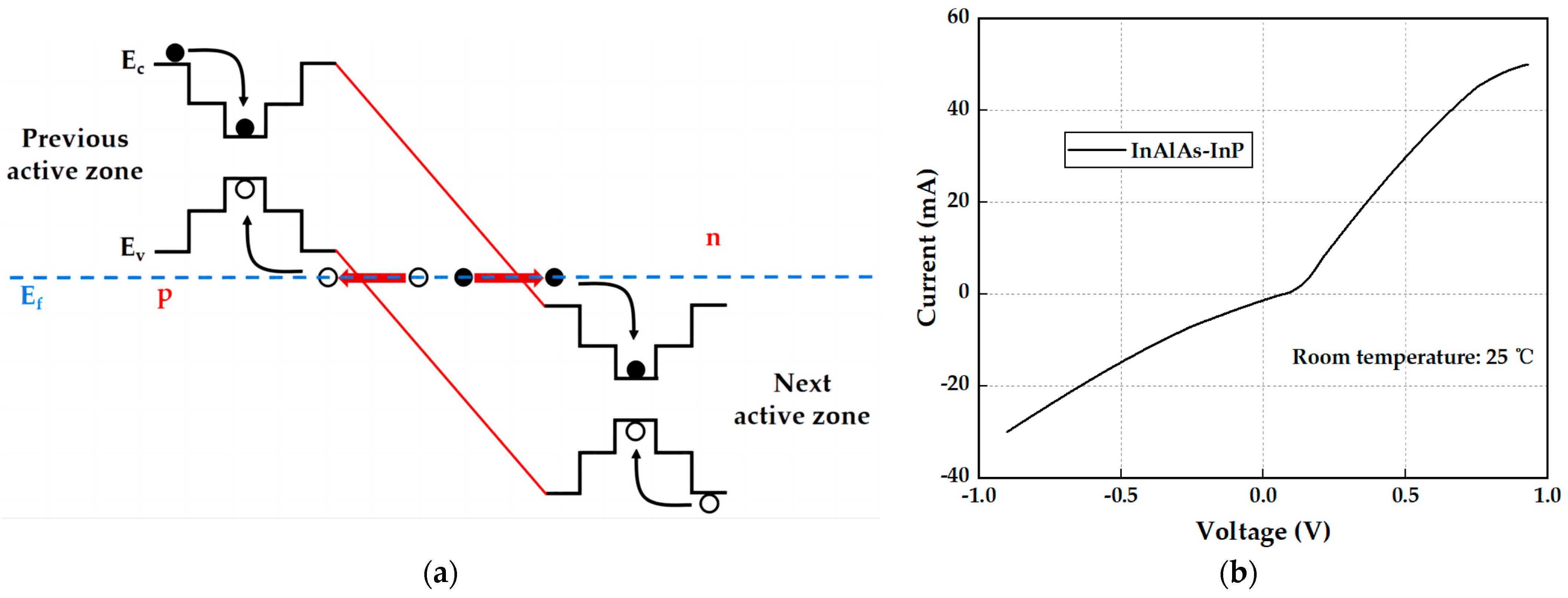 Micromachines 15 01042 g001