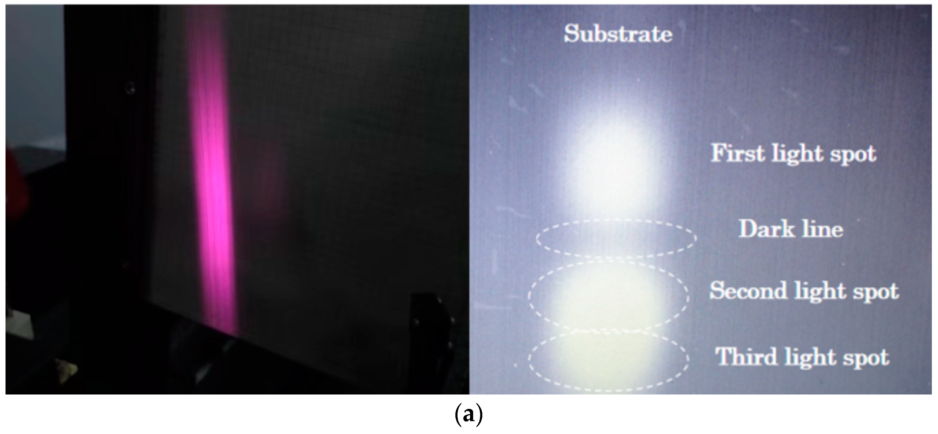 Micromachines 15 01042 g005a