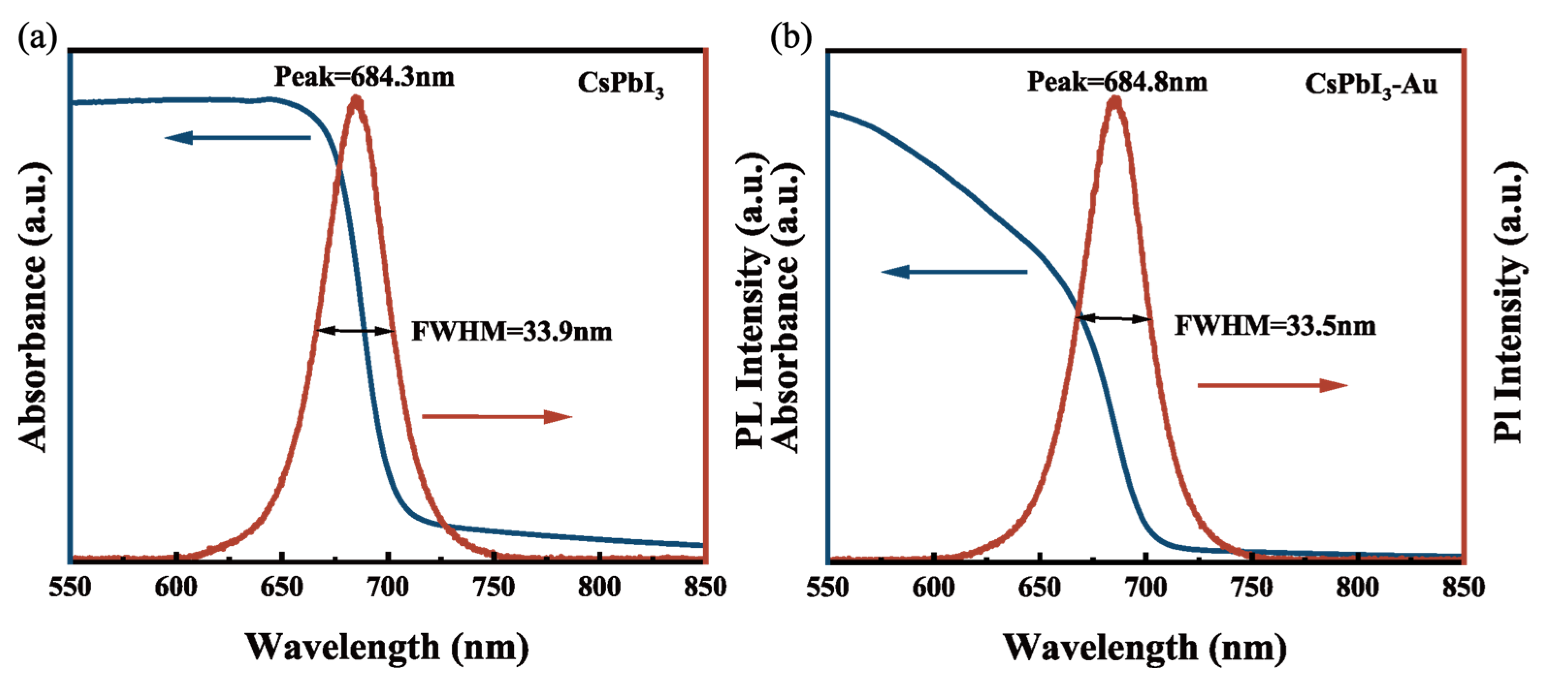Micromachines 15 01043 g001