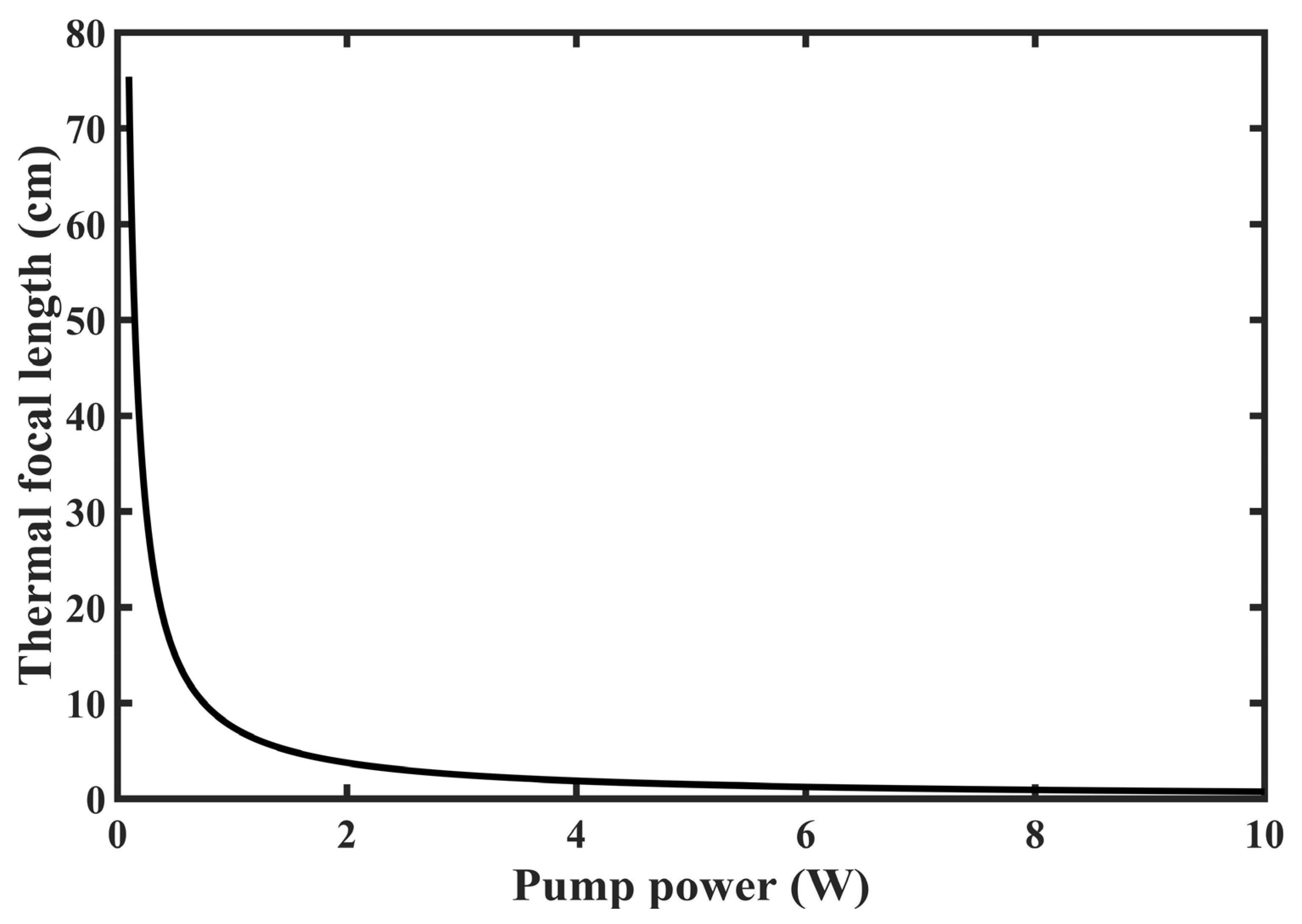 Micromachines 15 01043 g006