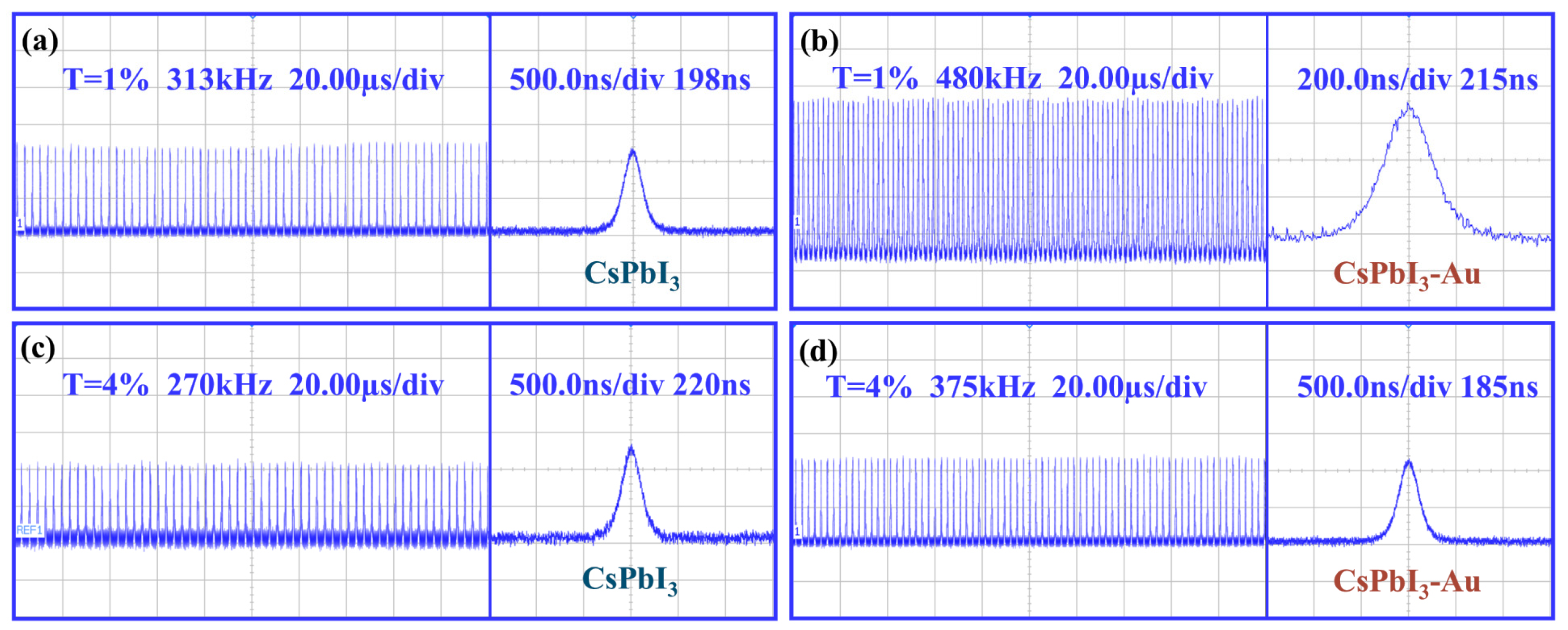 Micromachines 15 01043 g008