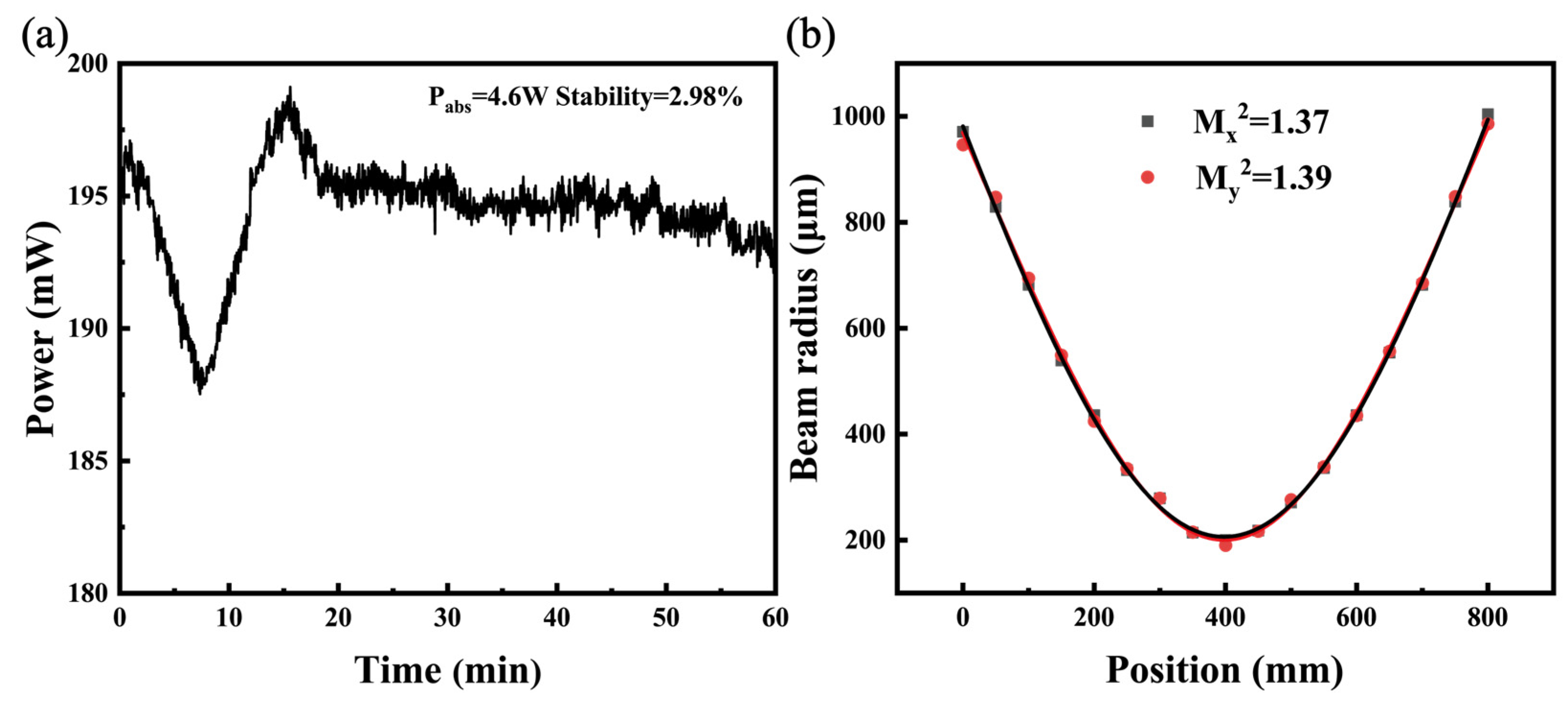 Micromachines 15 01043 g009