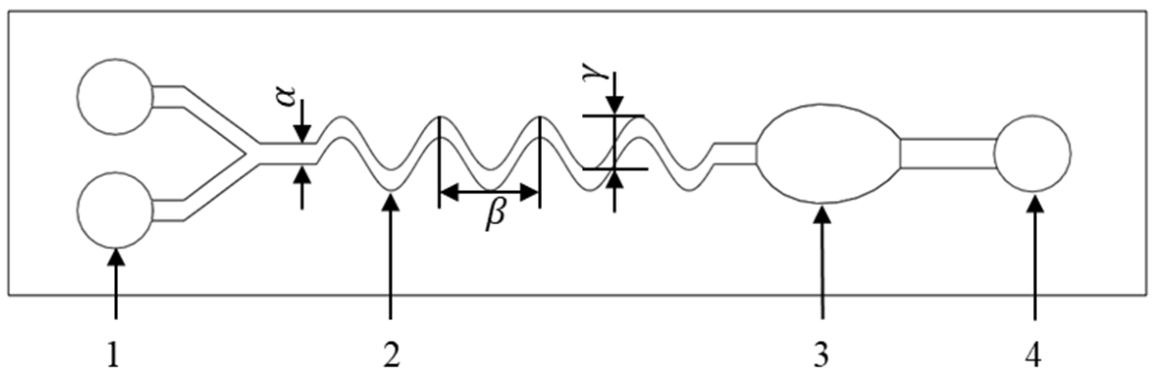 Micromachines 15 01045 g004