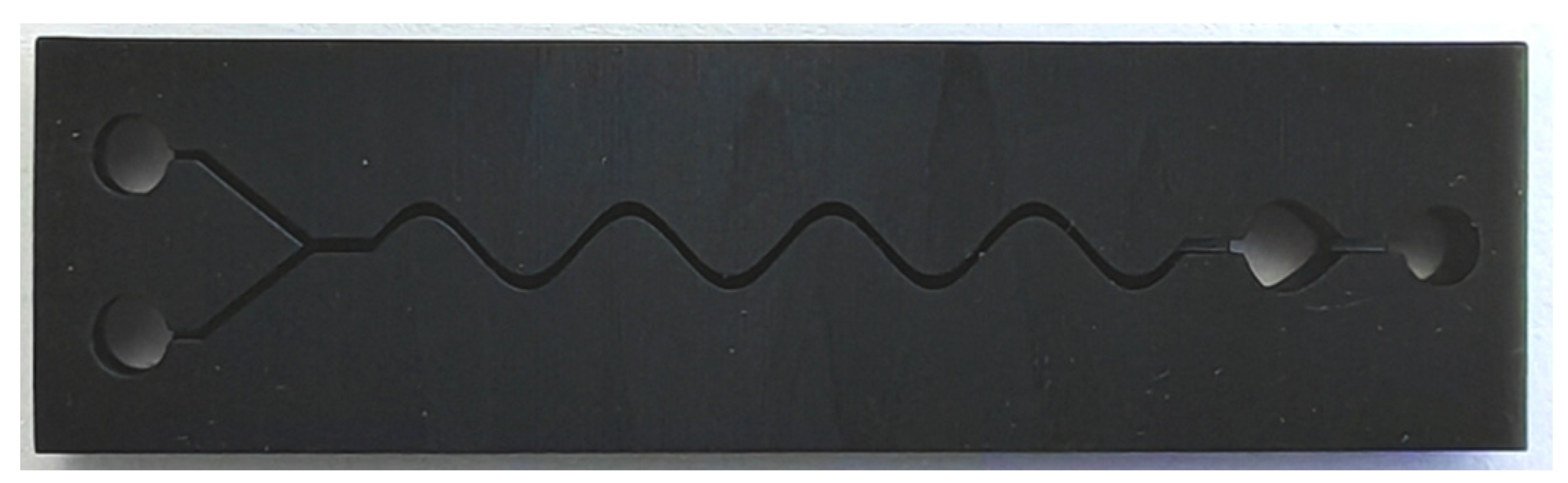 Micromachines 15 01045 g014