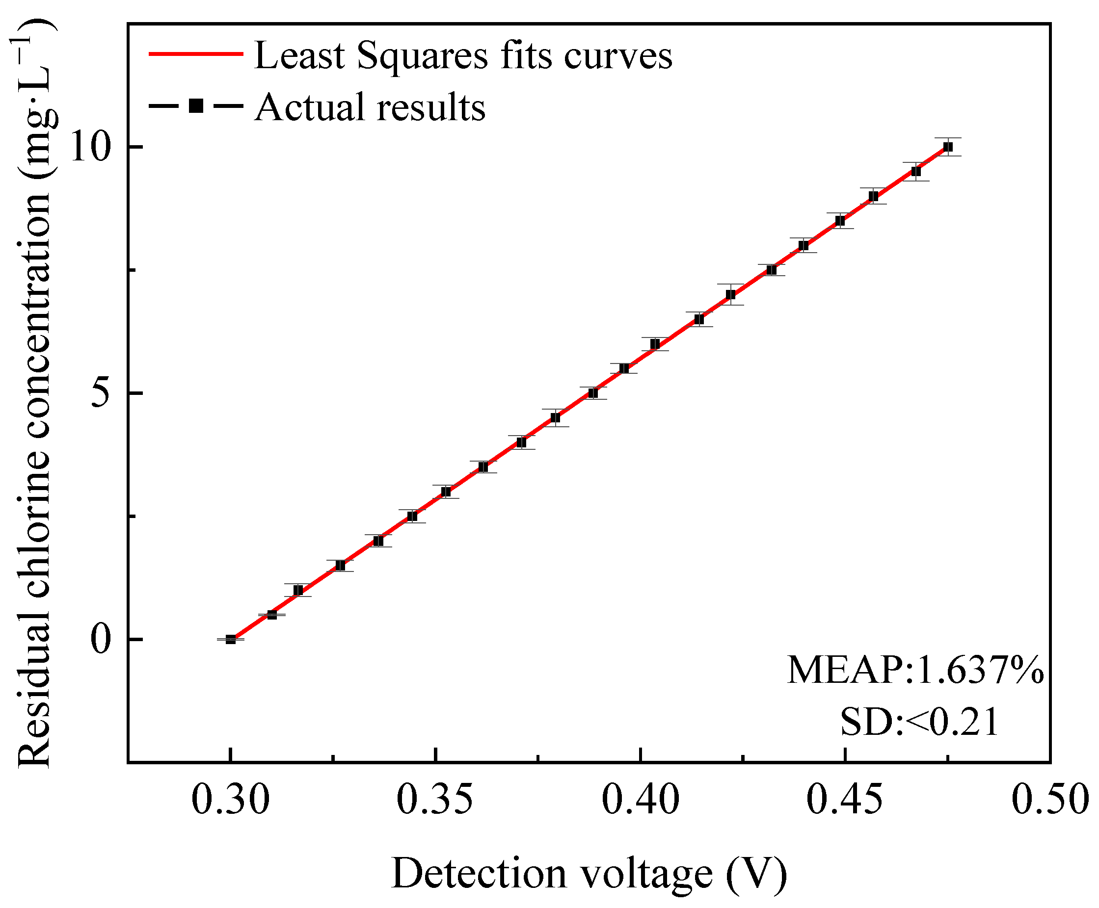 Micromachines 15 01045 g015