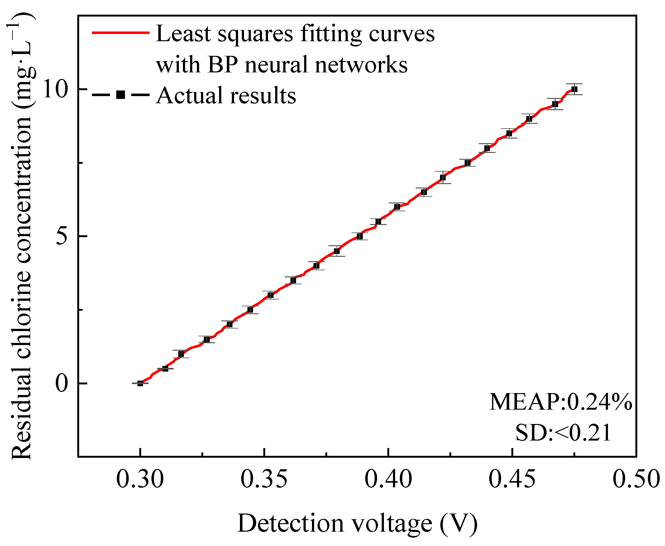 Micromachines 15 01045 g016