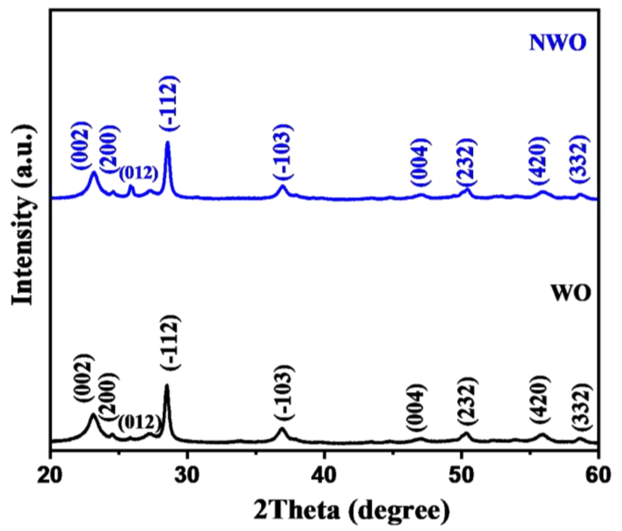 Micromachines 15 01047 g001
