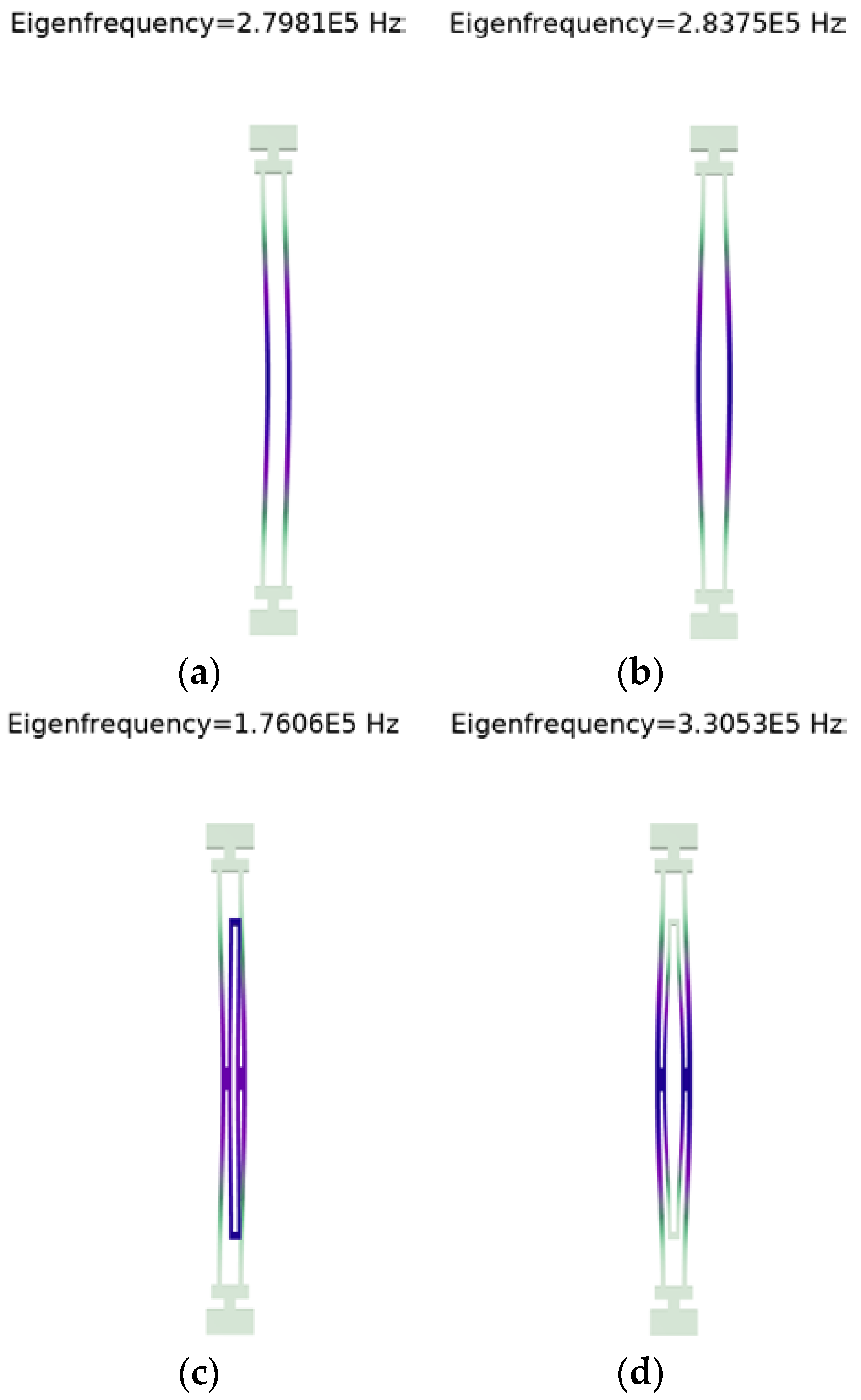 Micromachines 15 01049 g006