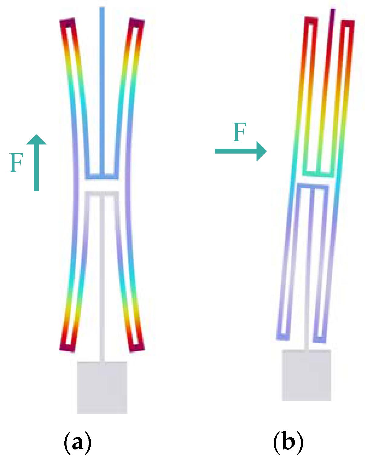 Micromachines 15 01049 g009