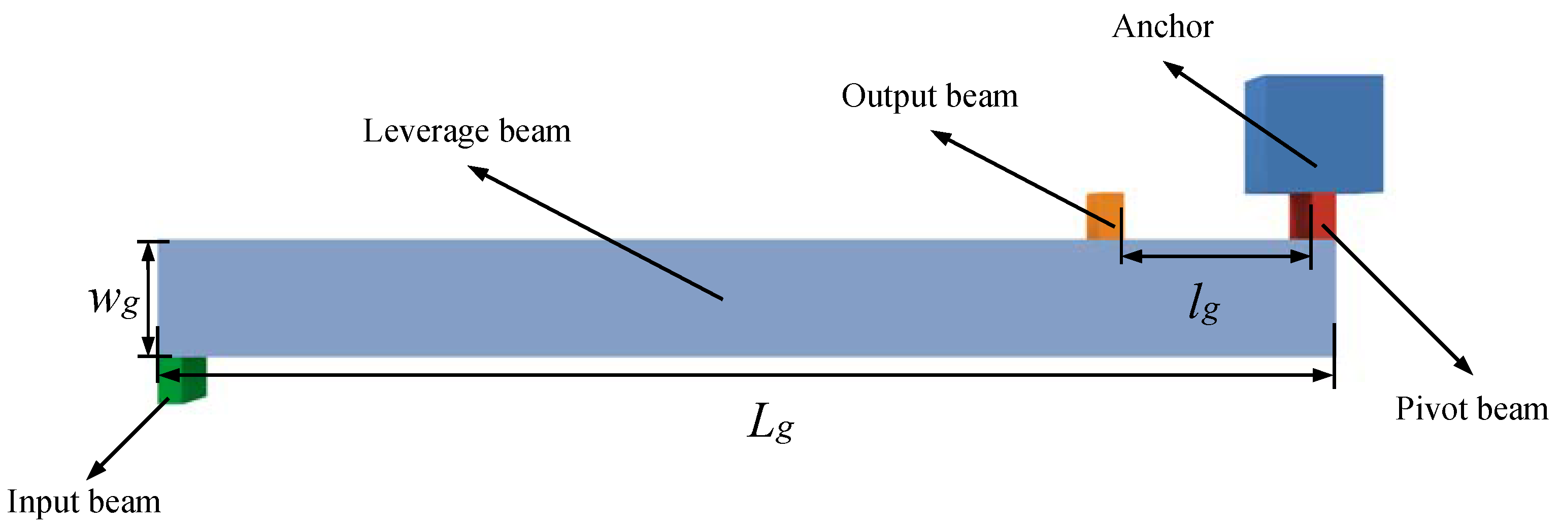 Micromachines 15 01049 g011