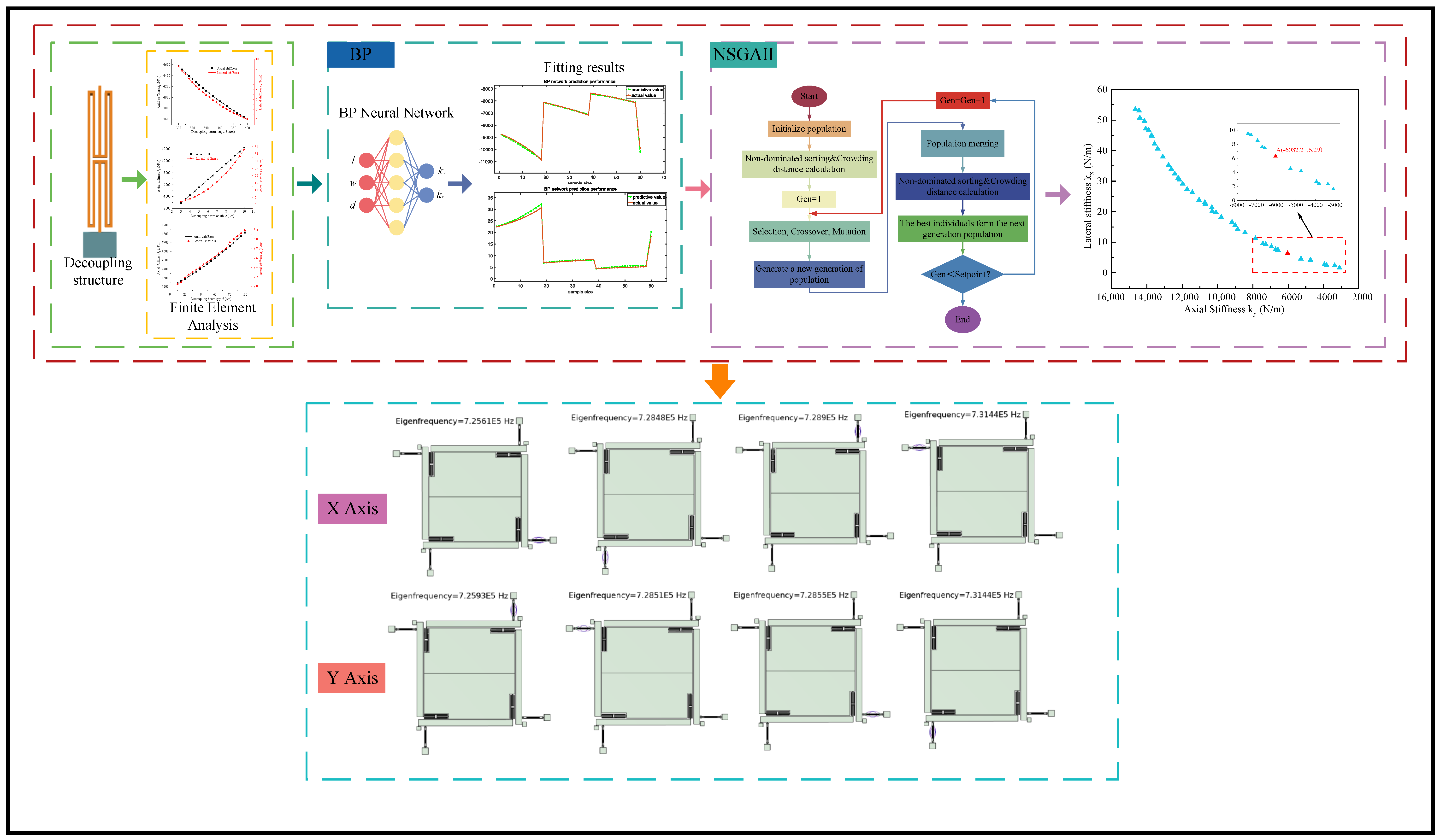 Micromachines 15 01049 g013