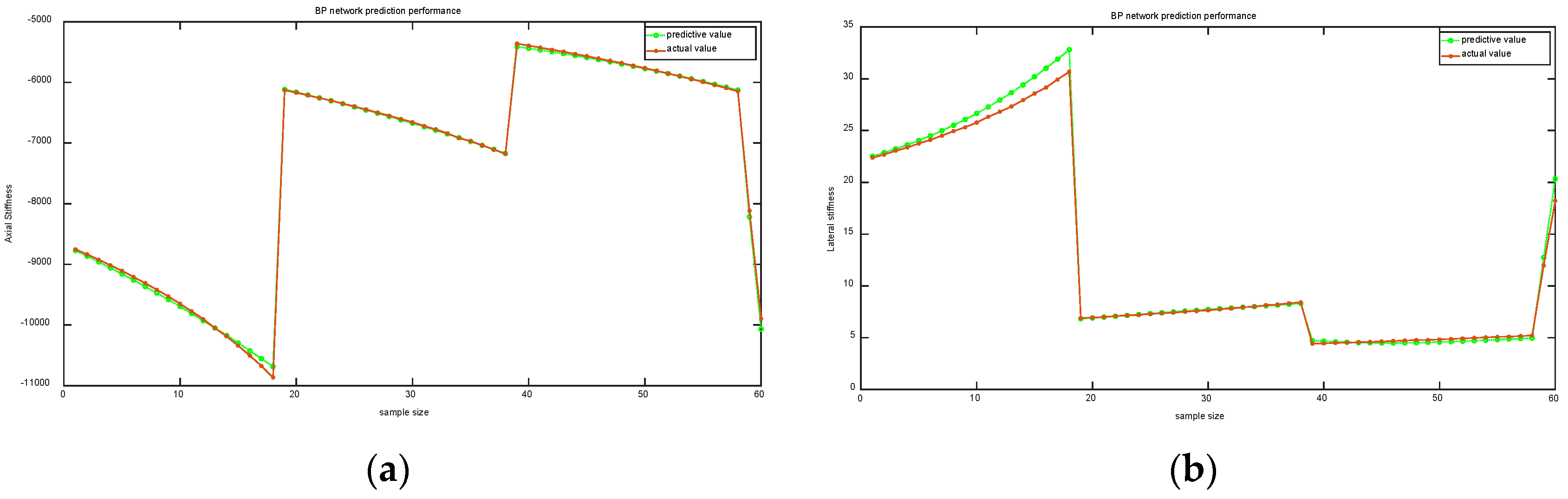 Micromachines 15 01049 g014